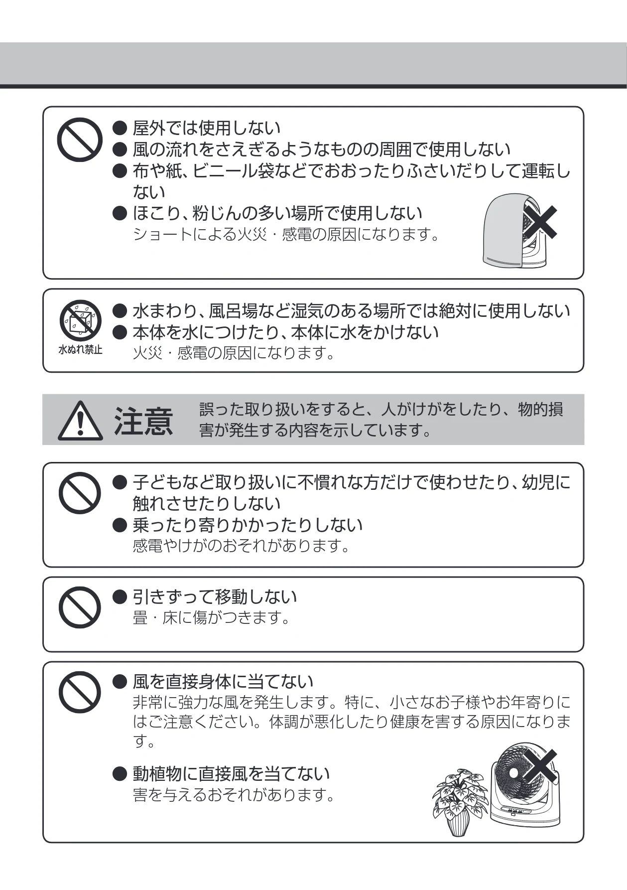 アイリスオーヤマ KCF-MKC151 取扱説明書 — 図版 4-1 — 4ページ