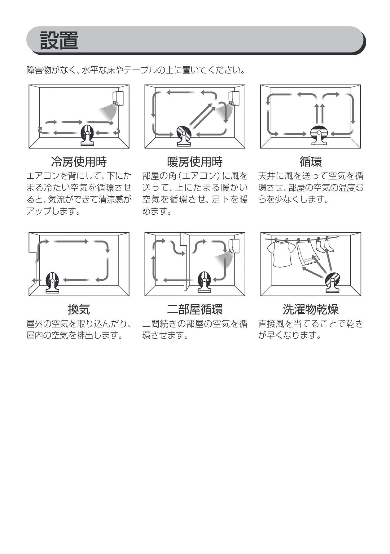 アイリスオーヤマ KCF-MKC151 取扱説明書 — 冷房使用時 — 図版 7-1 — 7ページ