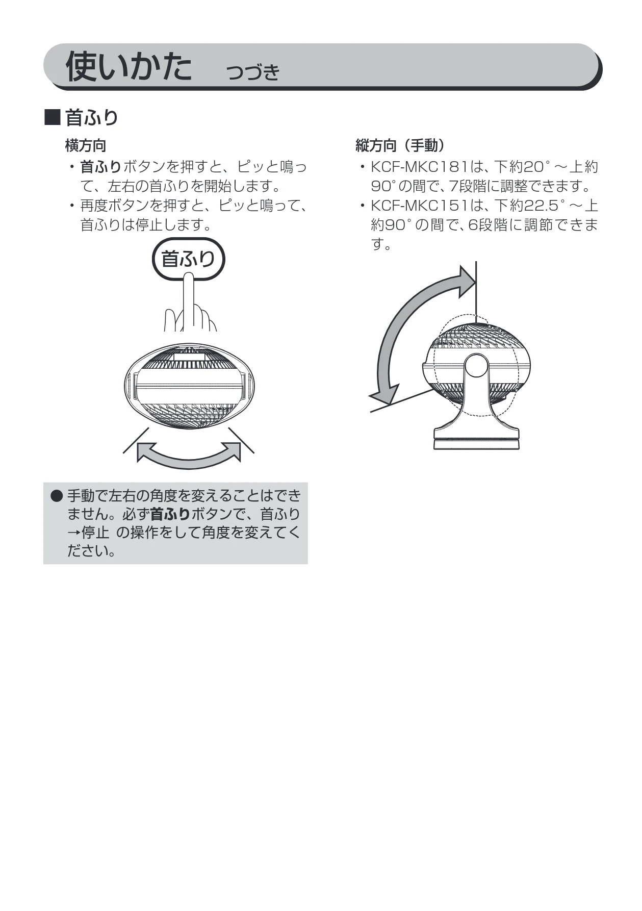 アイリスオーヤマ KCF-MKC151 取扱説明書 — 使いかた つづき — 図版 11-1 — 11ページ
