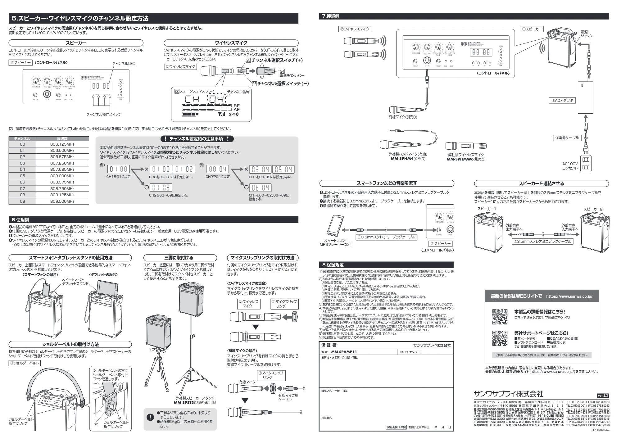 サンワサプライ MM-SPAMP14 取扱説明書 — 原本ページ — 2ページ