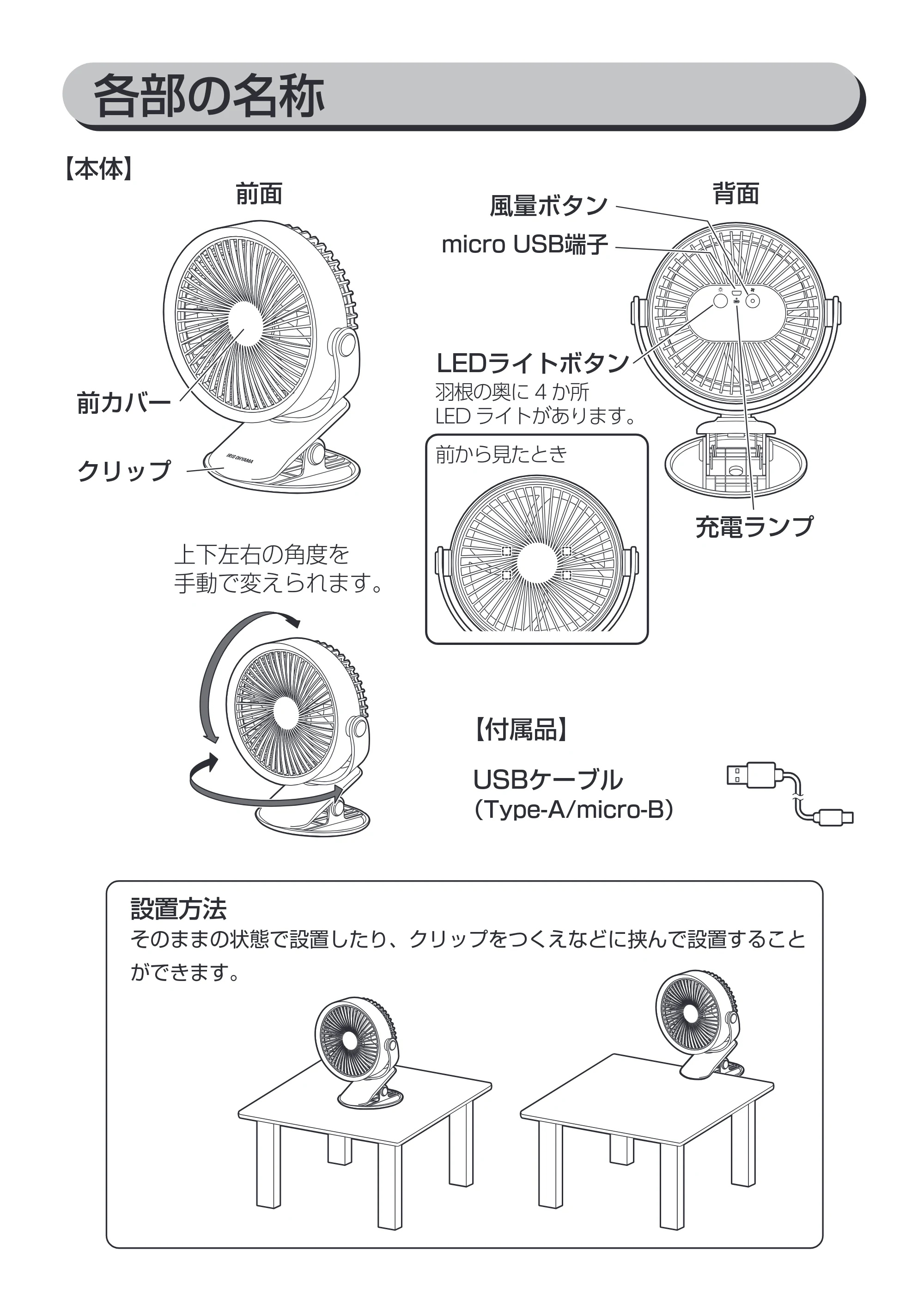 アイリスオーヤマ TFC-01 取扱説明書 — 原本ページ — 4ページ