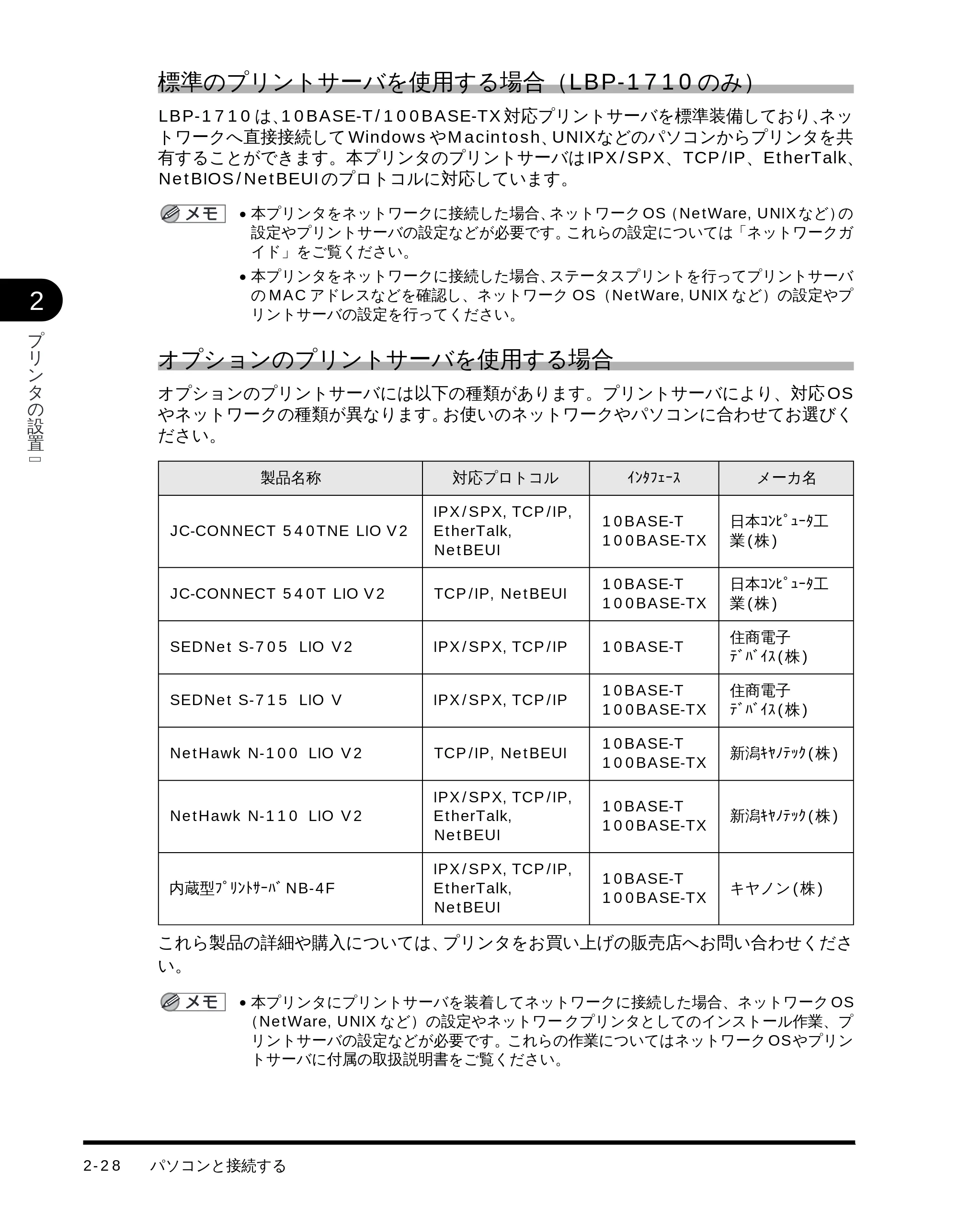 キヤノン LBP-1710 設置ガイド （PDF形式／4.42Mバイト） — 標準のプリントサーバを使用する場合（LBP- 1710 のみ） — 原本ページ — 54ページ