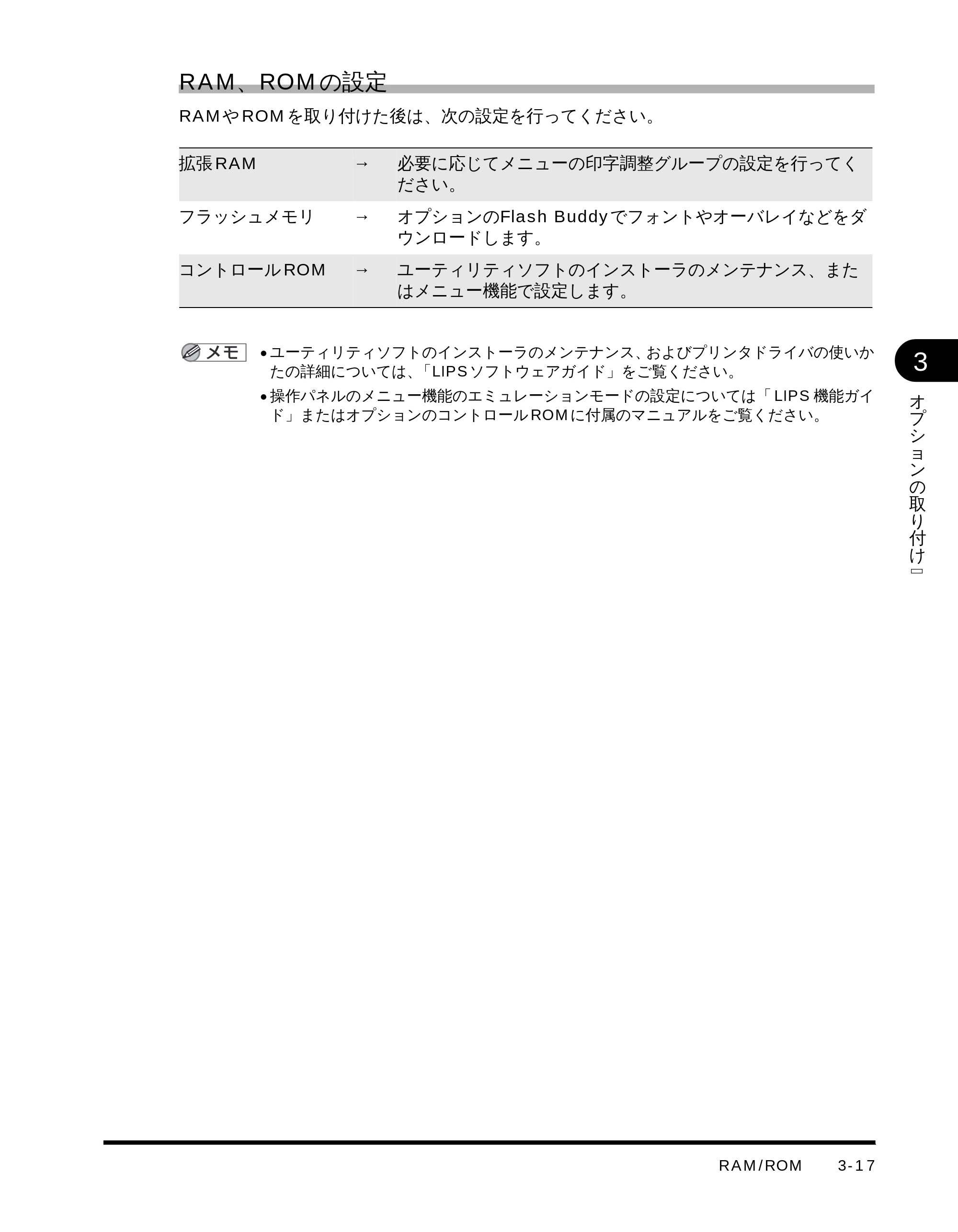 キヤノン LBP-1710 設置ガイド （PDF形式／4.42Mバイト） — RAM 、ROM の設定 — 原本ページ — 76ページ