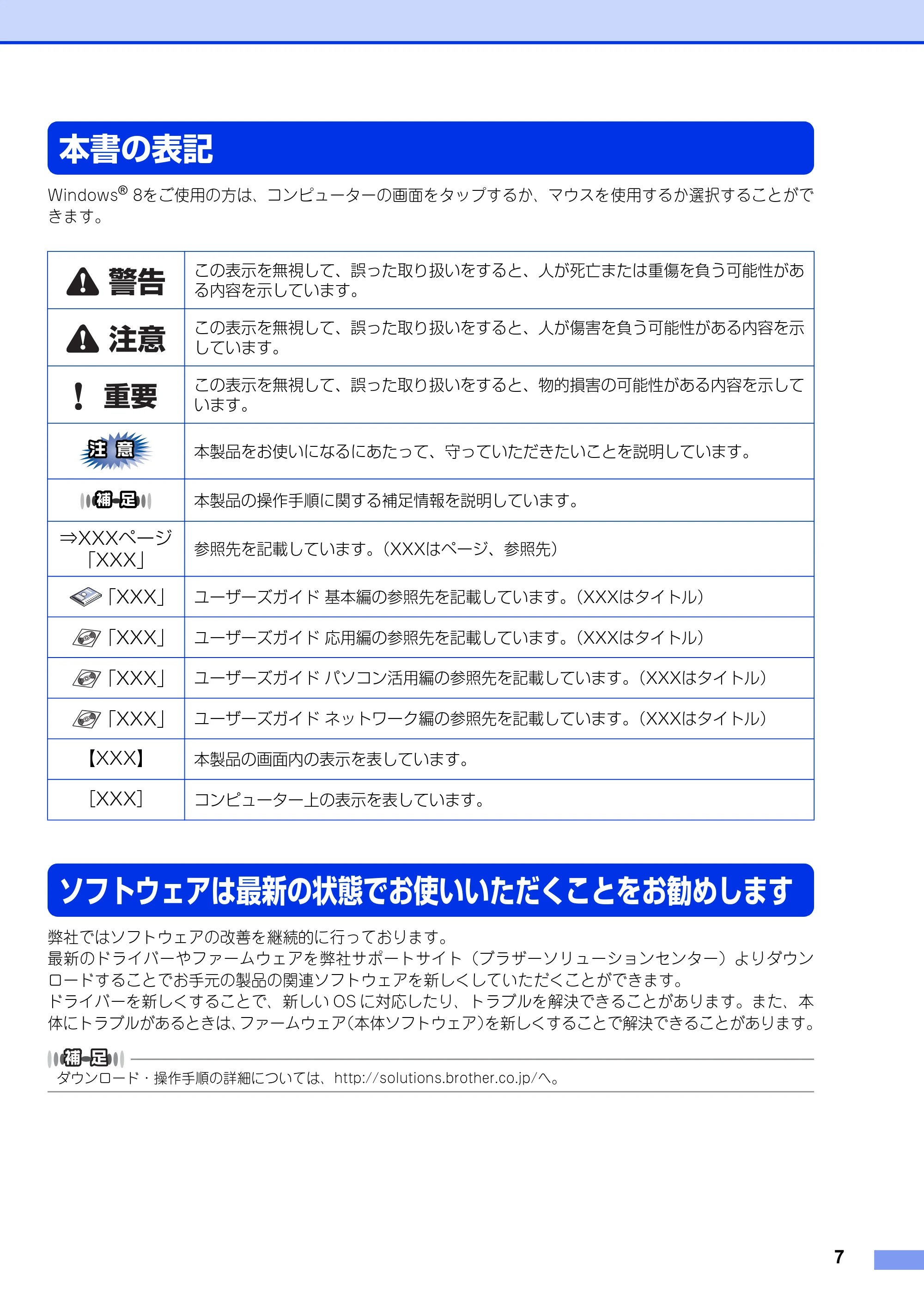ブラザー MFC-9340CDW かんたん設置ガイド — 本書の表記 — 原本ページ — 7ページ