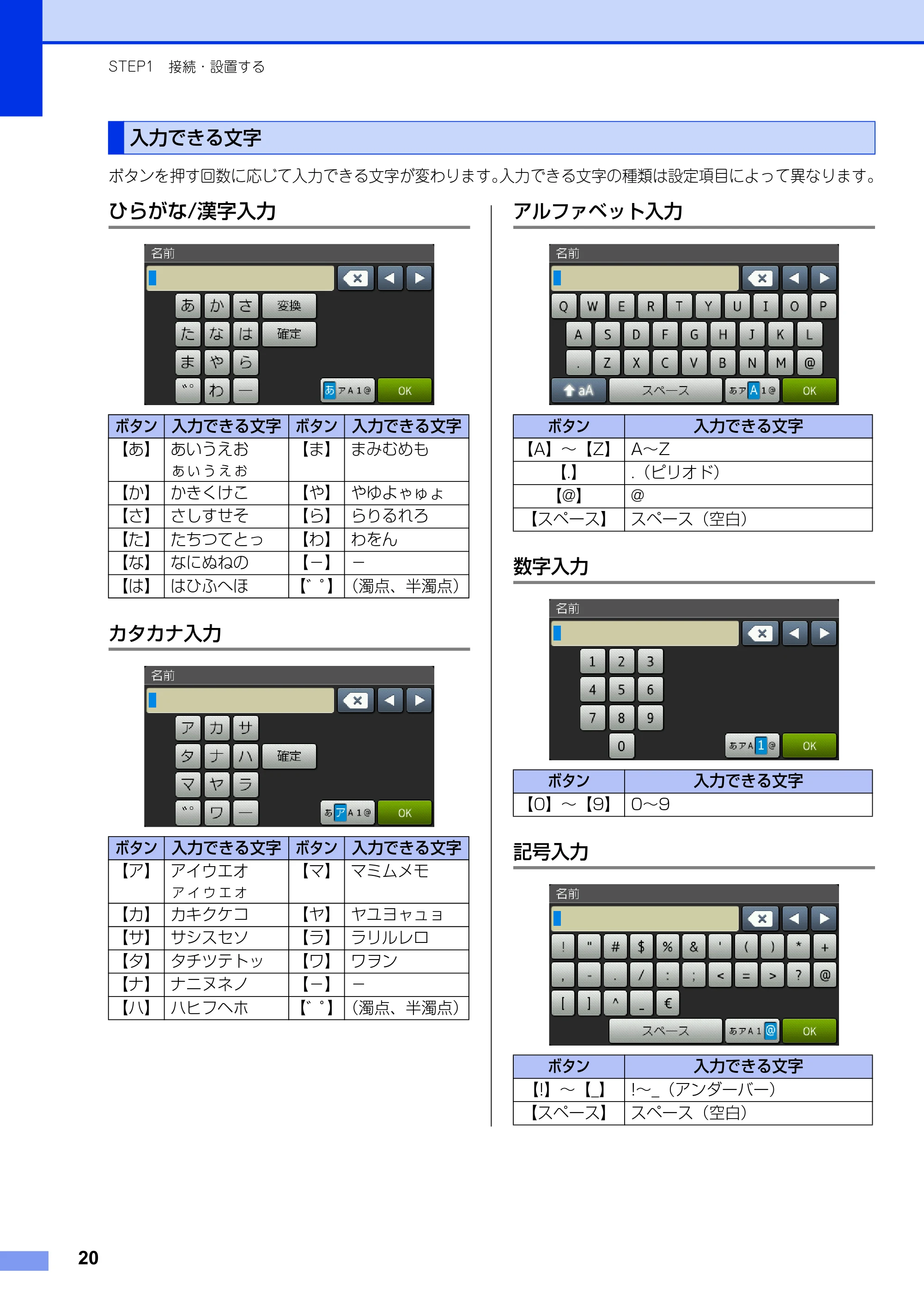 ブラザー MFC-9340CDW かんたん設置ガイド — 入力できる文字 — 原本ページ — 20ページ