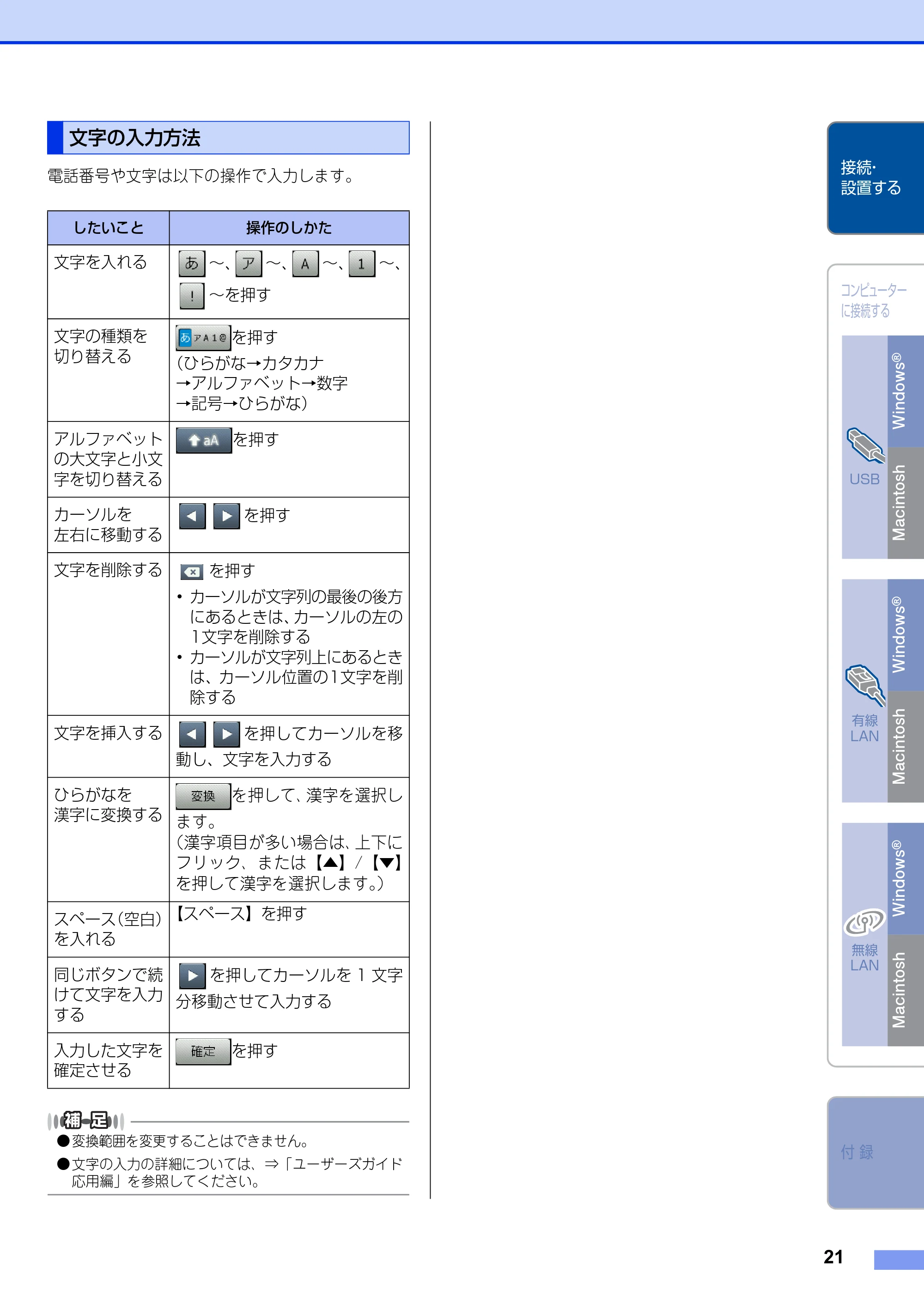 ブラザー MFC-9340CDW かんたん設置ガイド — 文字の入力方法 — 原本ページ — 21ページ