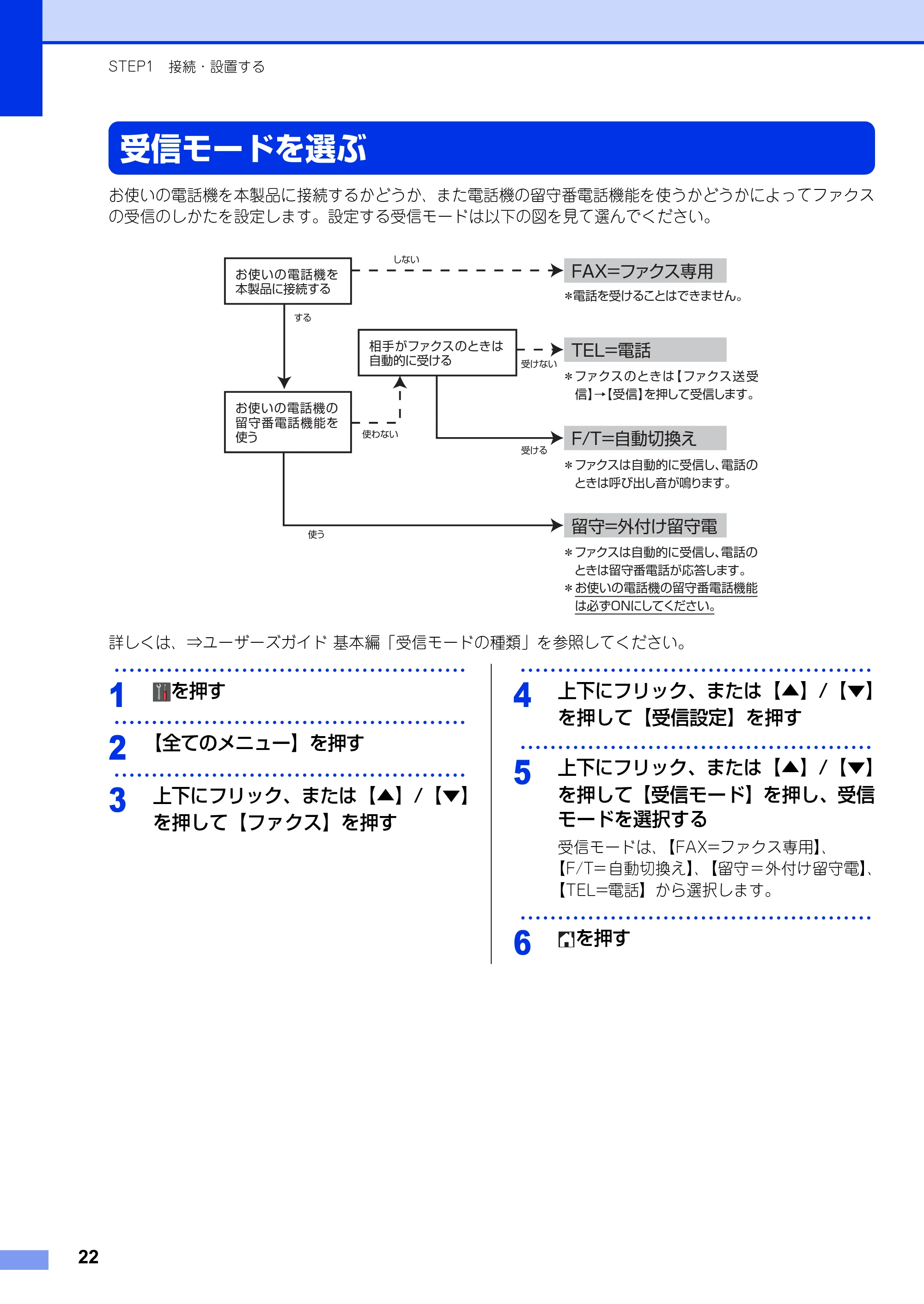 ブラザー MFC-9340CDW かんたん設置ガイド — 受信モードを選ぶ — 原本ページ — 22ページ