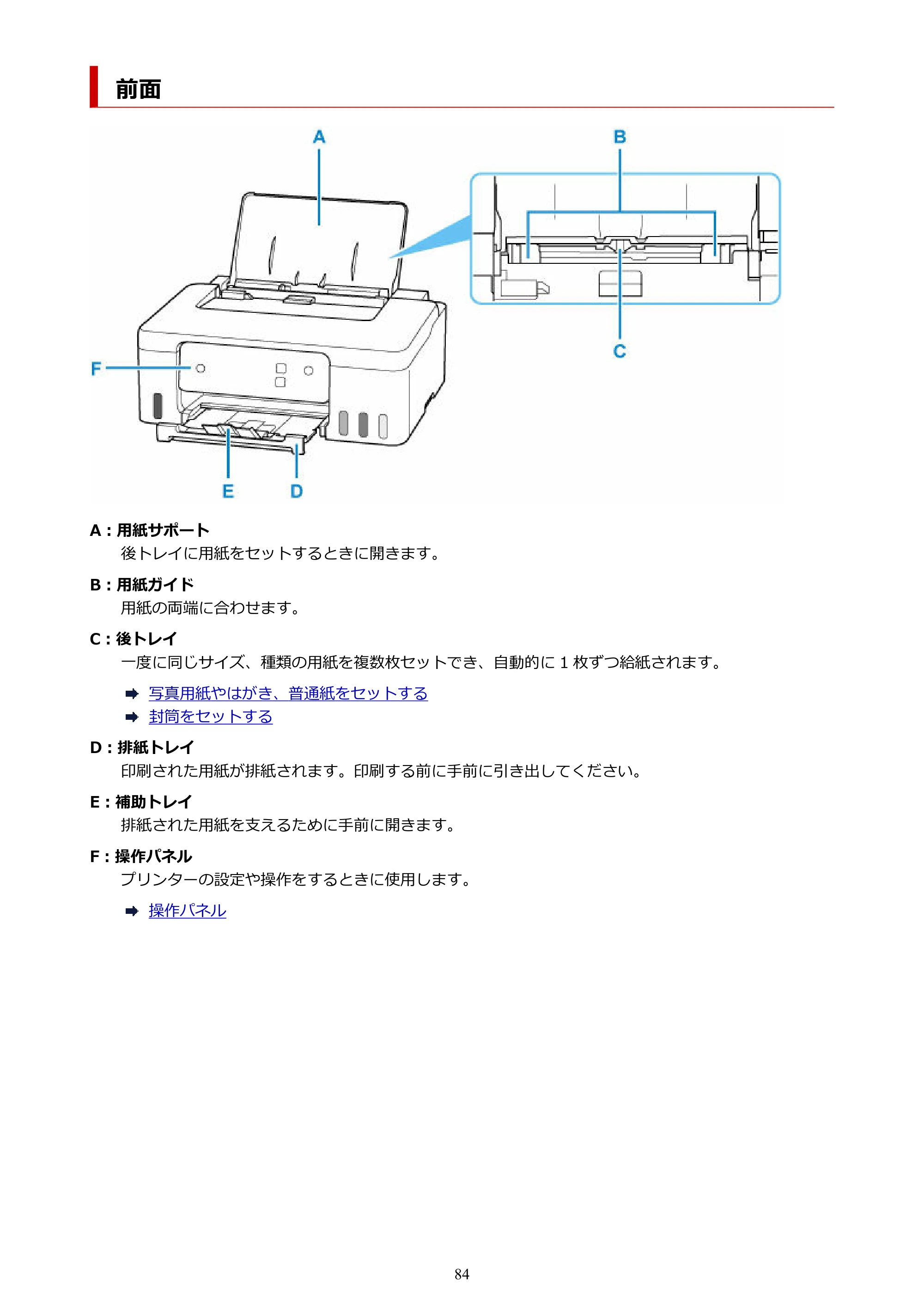 キヤノン G1330 G1330 (PDF) オンラインマニュアル 取扱説明書 2026年3月19日掲載（PDF：3.4MB） — 前面 — 原本ページ — 84ページ