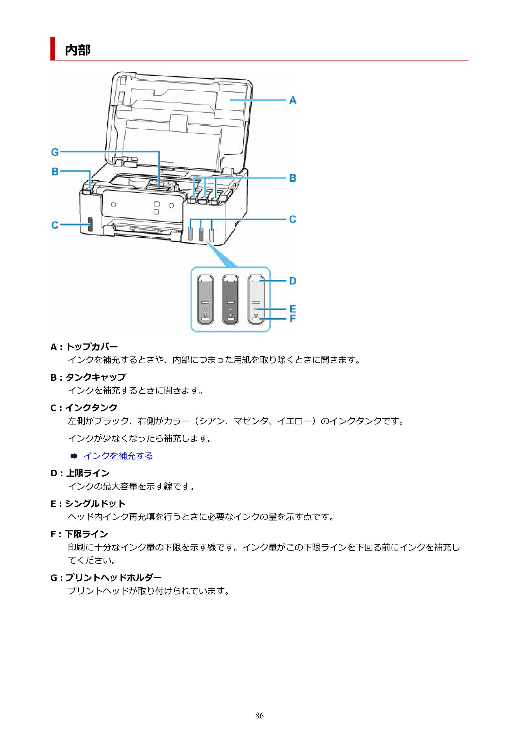 キヤノン G1330 G1330 (PDF) オンラインマニュアル 取扱説明書 2026年3月19日掲載（PDF：3.4MB） — 内部 — 原本ページ — 86ページ