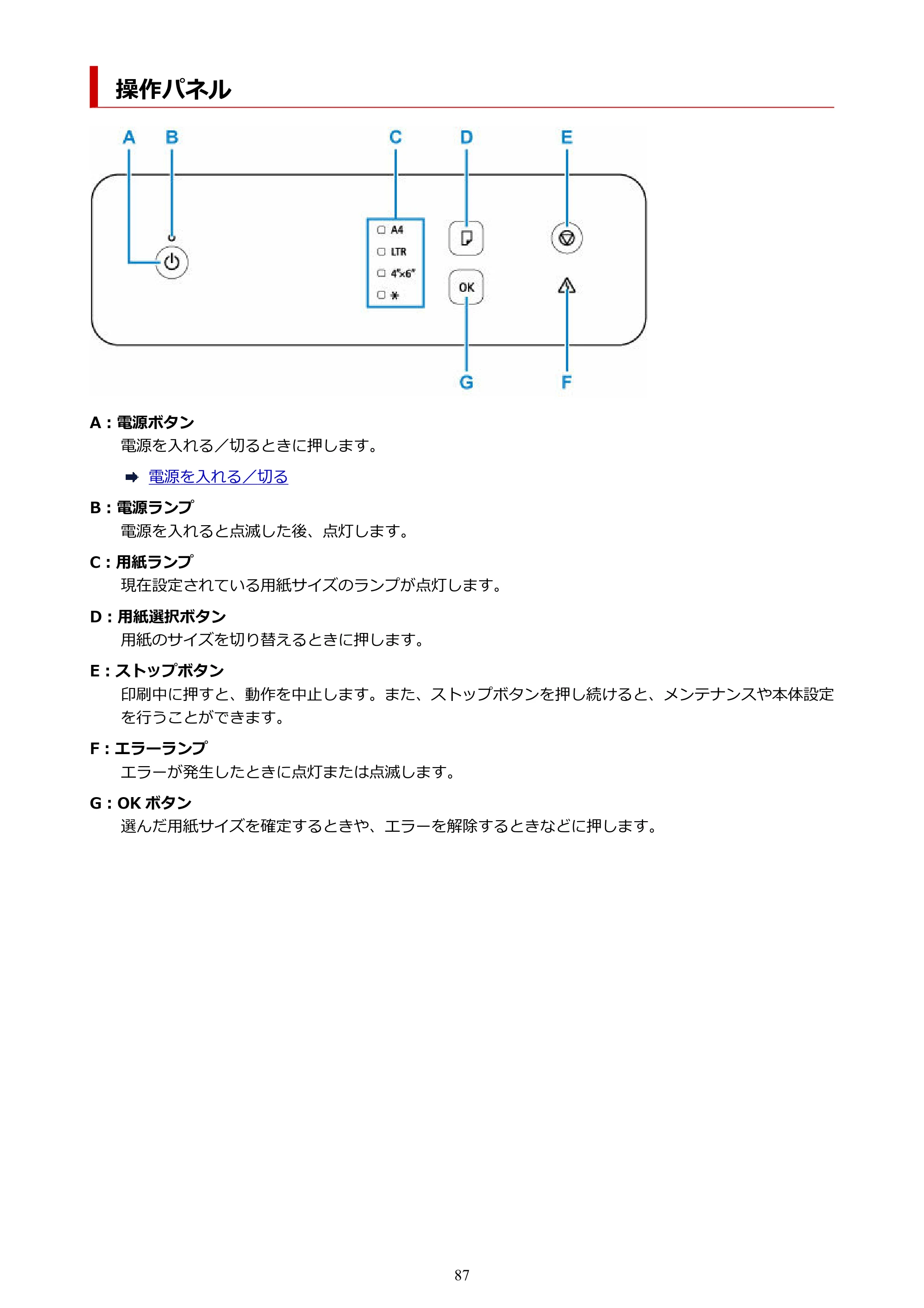 キヤノン G1330 G1330 (PDF) オンラインマニュアル 取扱説明書 2026年3月19日掲載（PDF：3.4MB） — 操作パネル — 原本ページ — 87ページ