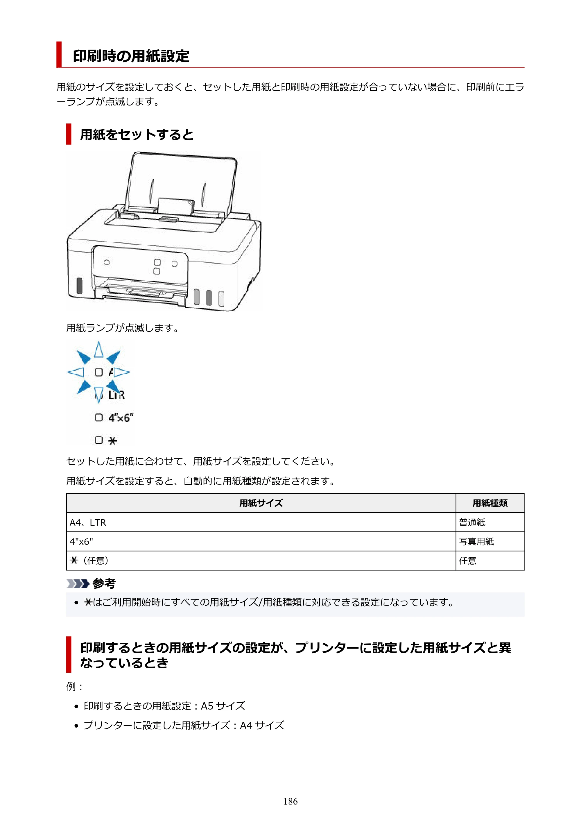 キヤノン G1330 G1330 (PDF) オンラインマニュアル 取扱説明書 2026年3月19日掲載（PDF：3.4MB） — 印刷時の用紙設定 — 原本ページ — 186ページ