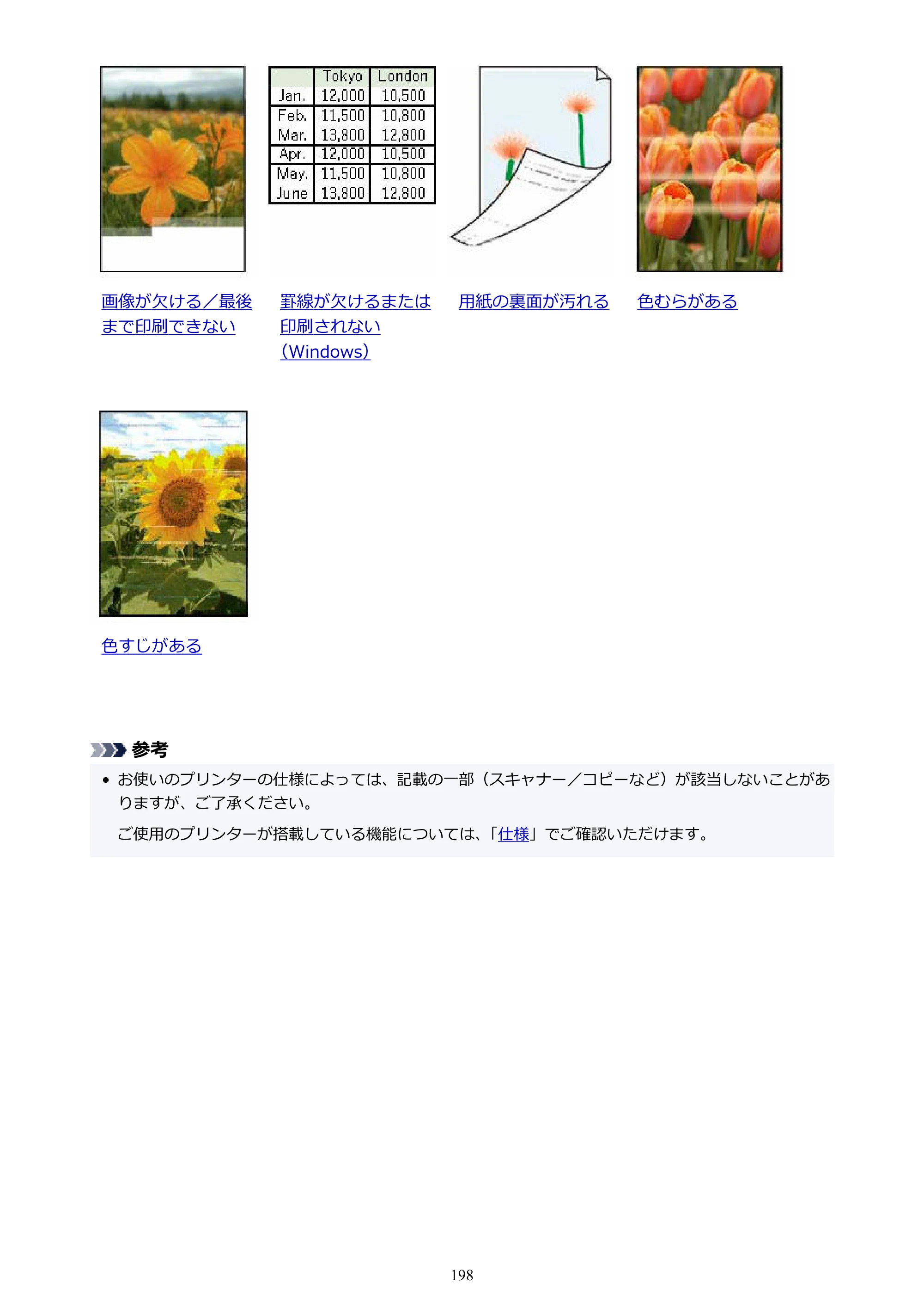 キヤノン G1330 G1330 (PDF) オンラインマニュアル 取扱説明書 2026年3月19日掲載（PDF：3.4MB） — 原本ページ — 198ページ