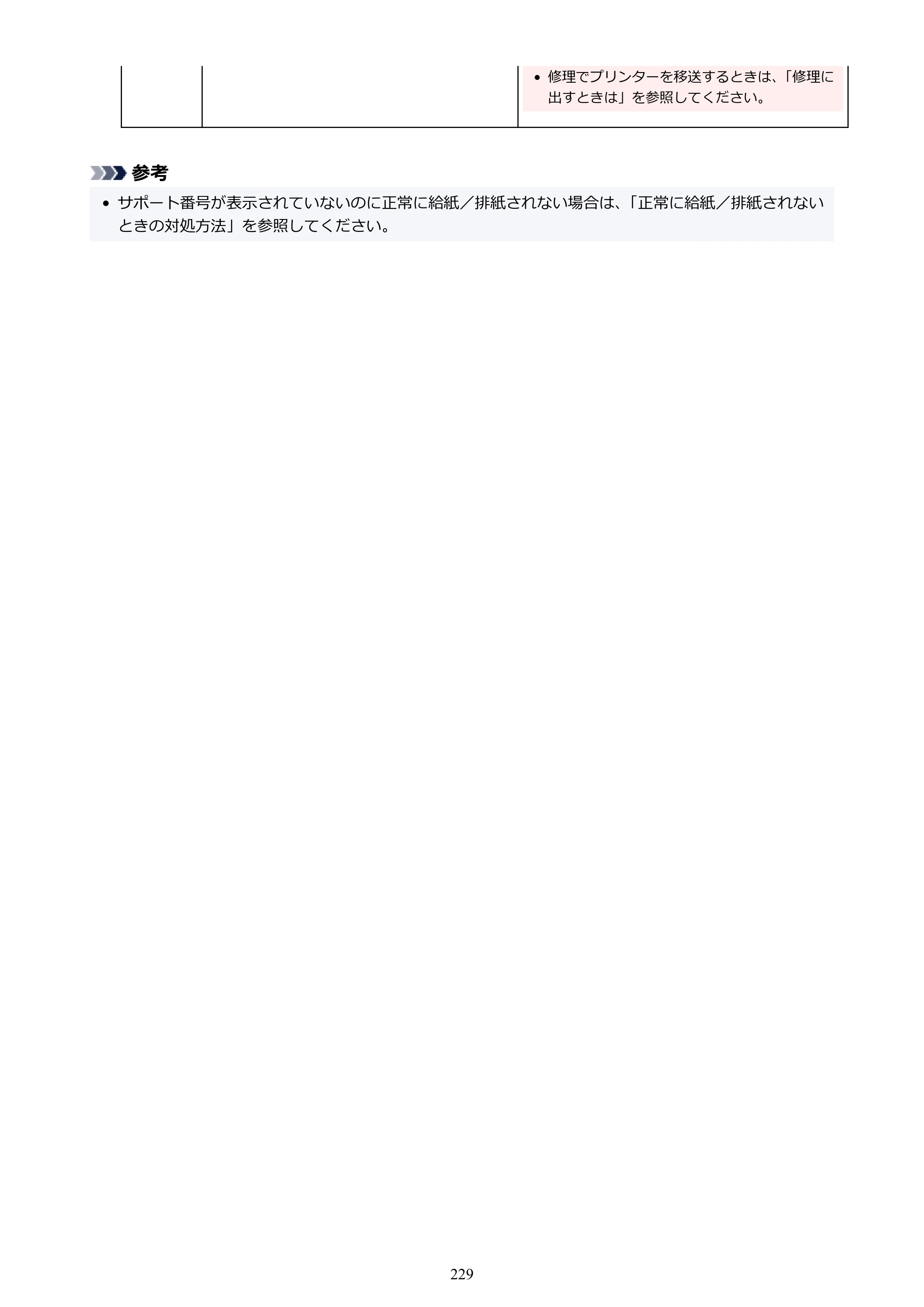 キヤノン G1330 G1330 (PDF) オンラインマニュアル 取扱説明書 2026年3月19日掲載（PDF：3.4MB） — 原本ページ — 229ページ