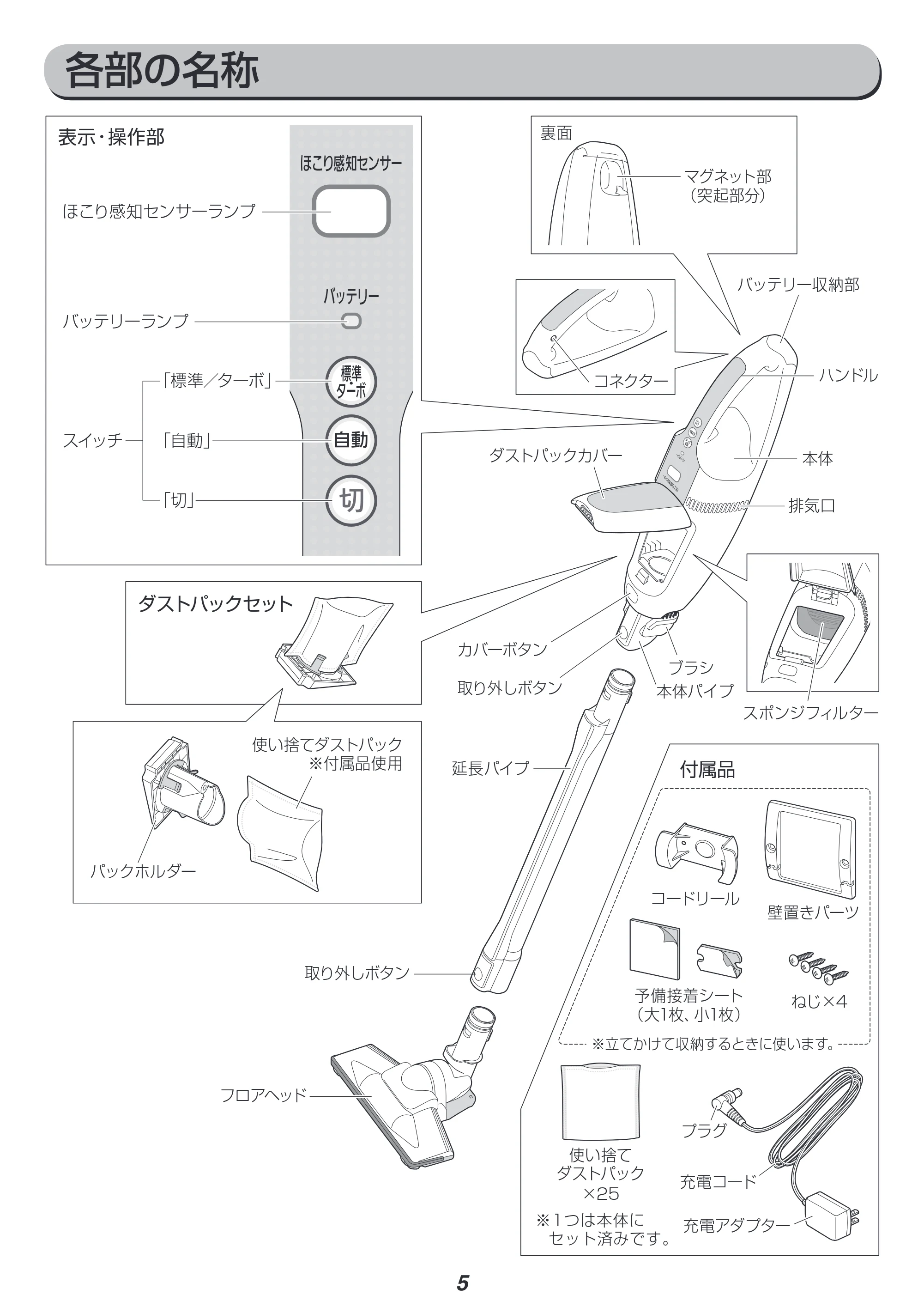 アイリスオーヤマ IC-SLDC1 取扱説明書 — 原本ページ — 5ページ