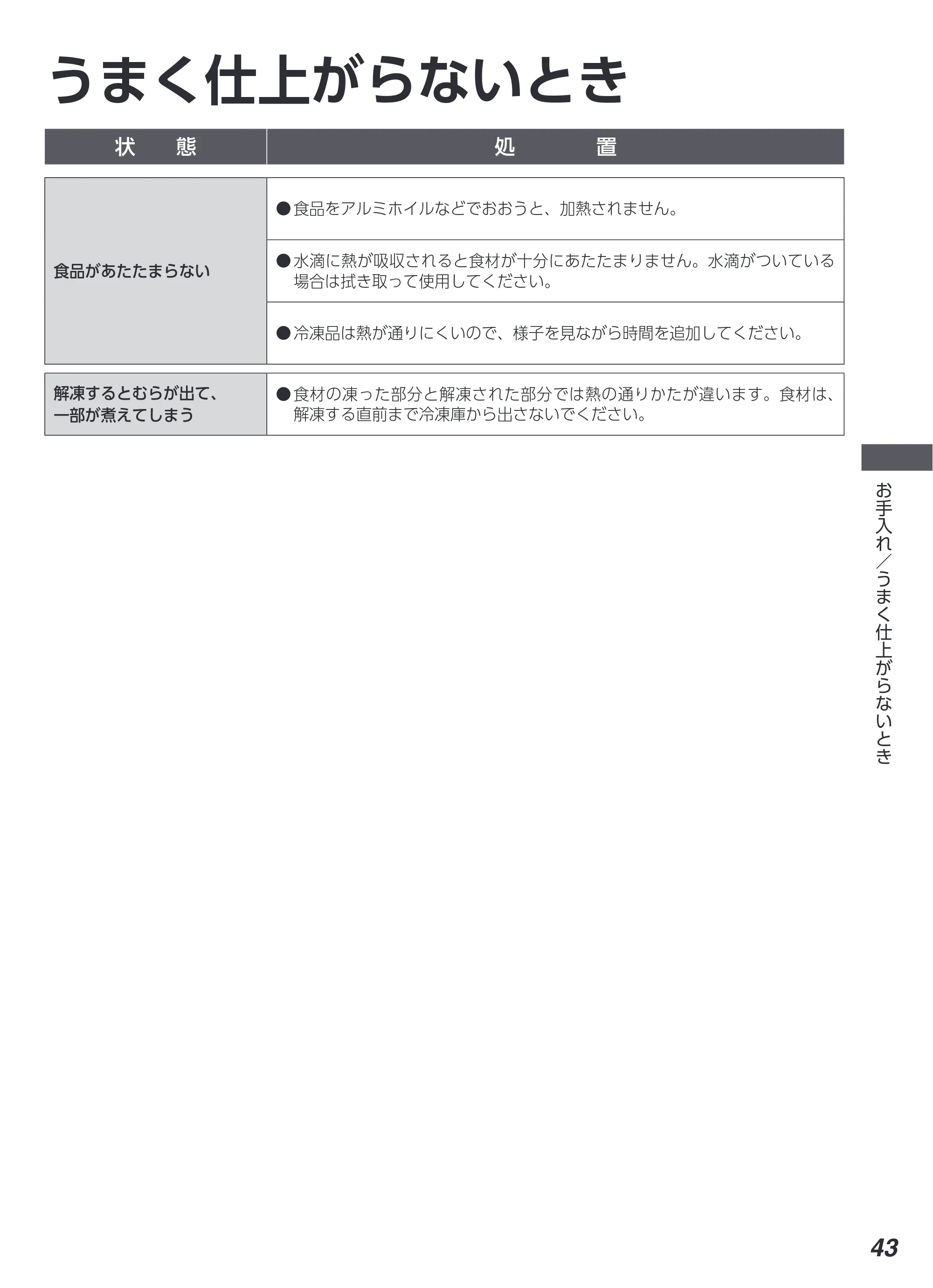 アイリスオーヤマ MO-F1810 取扱説明書 — 原本ページ — 43ページ