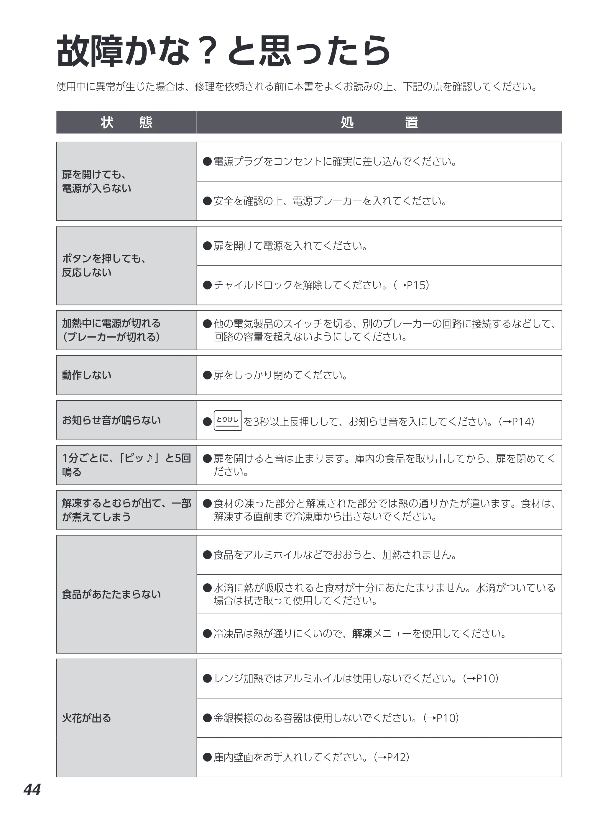 アイリスオーヤマ MO-F1810 取扱説明書 — 原本ページ — 44ページ