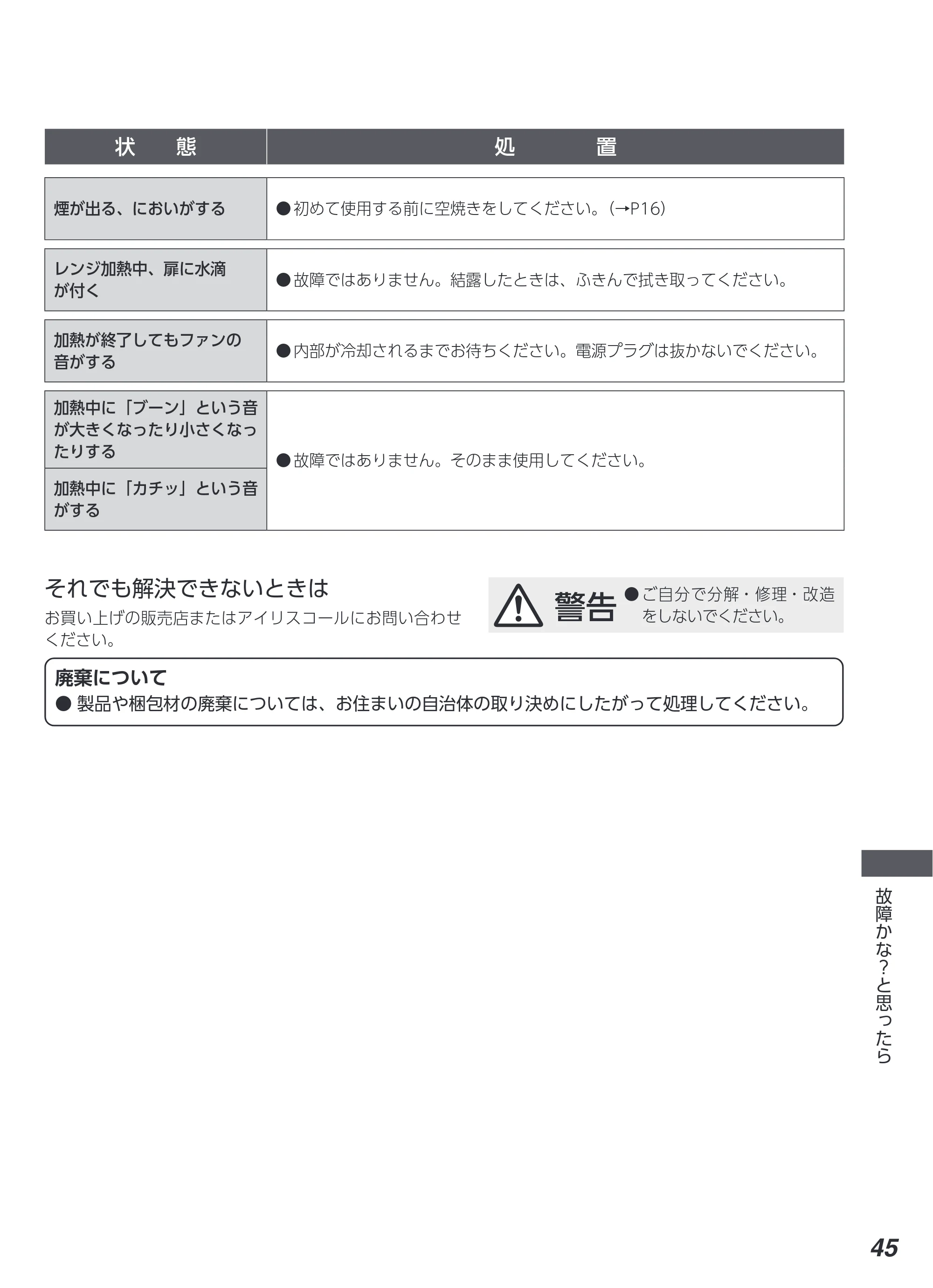 アイリスオーヤマ MO-F1810 取扱説明書 — 原本ページ — 45ページ