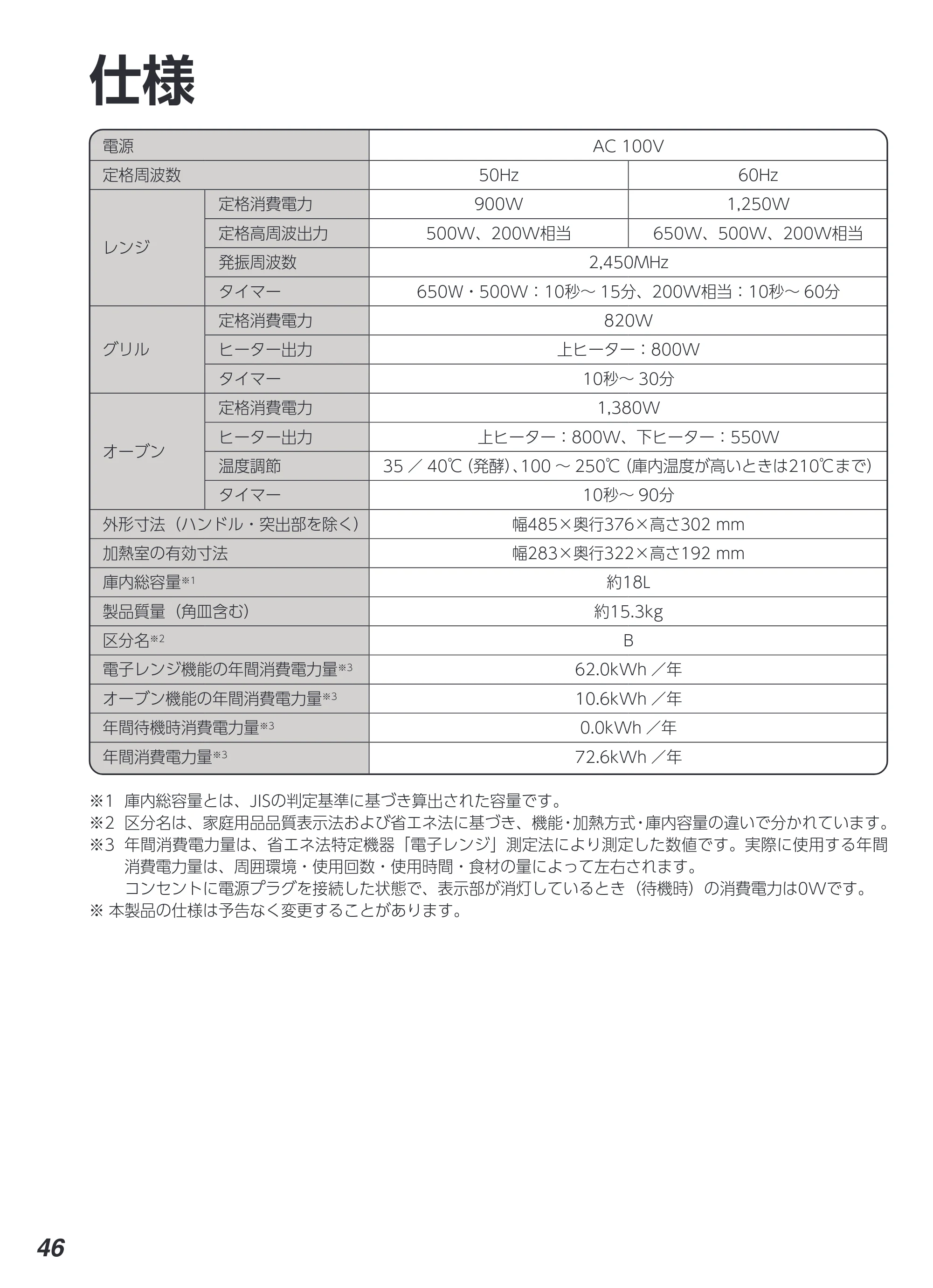 アイリスオーヤマ MO-F1810 取扱説明書 — 原本ページ — 46ページ