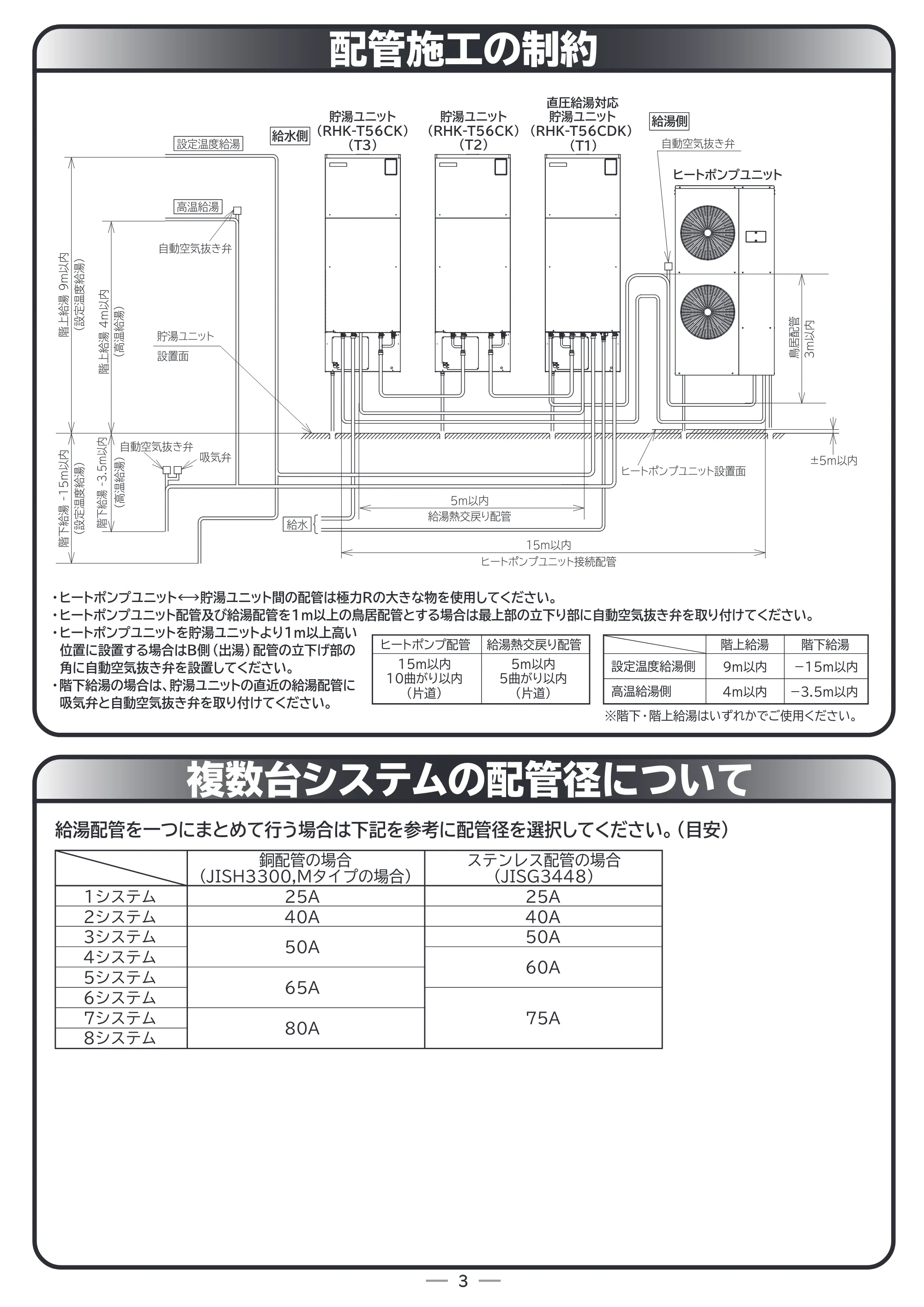 日立 RHK-15CDK 据付説明書 — 配管施工の制約 — 原本ページ — 3ページ