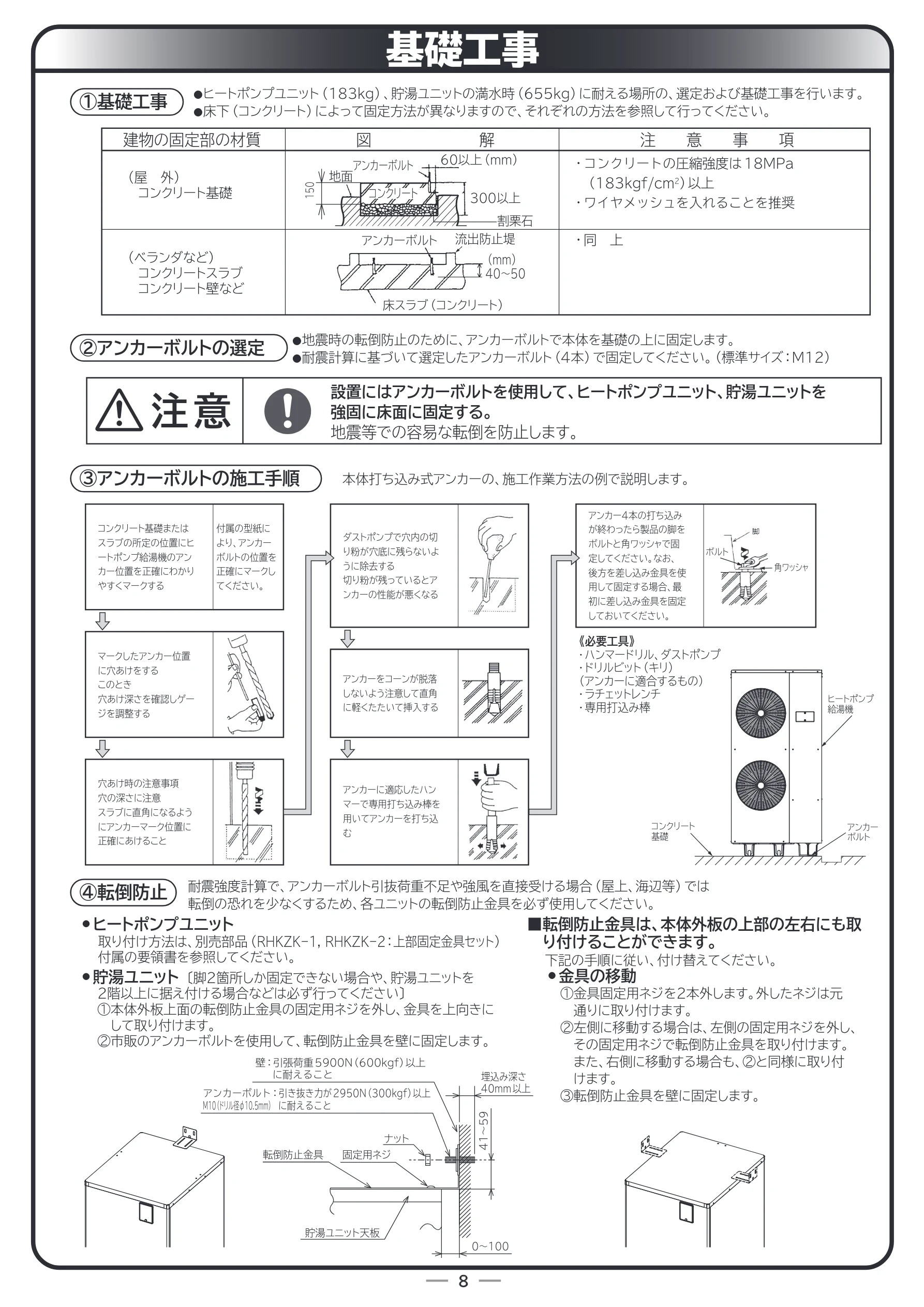 日立 RHK-15CDK 据付説明書 — 基礎工事 — 図版 8-1 — 8ページ