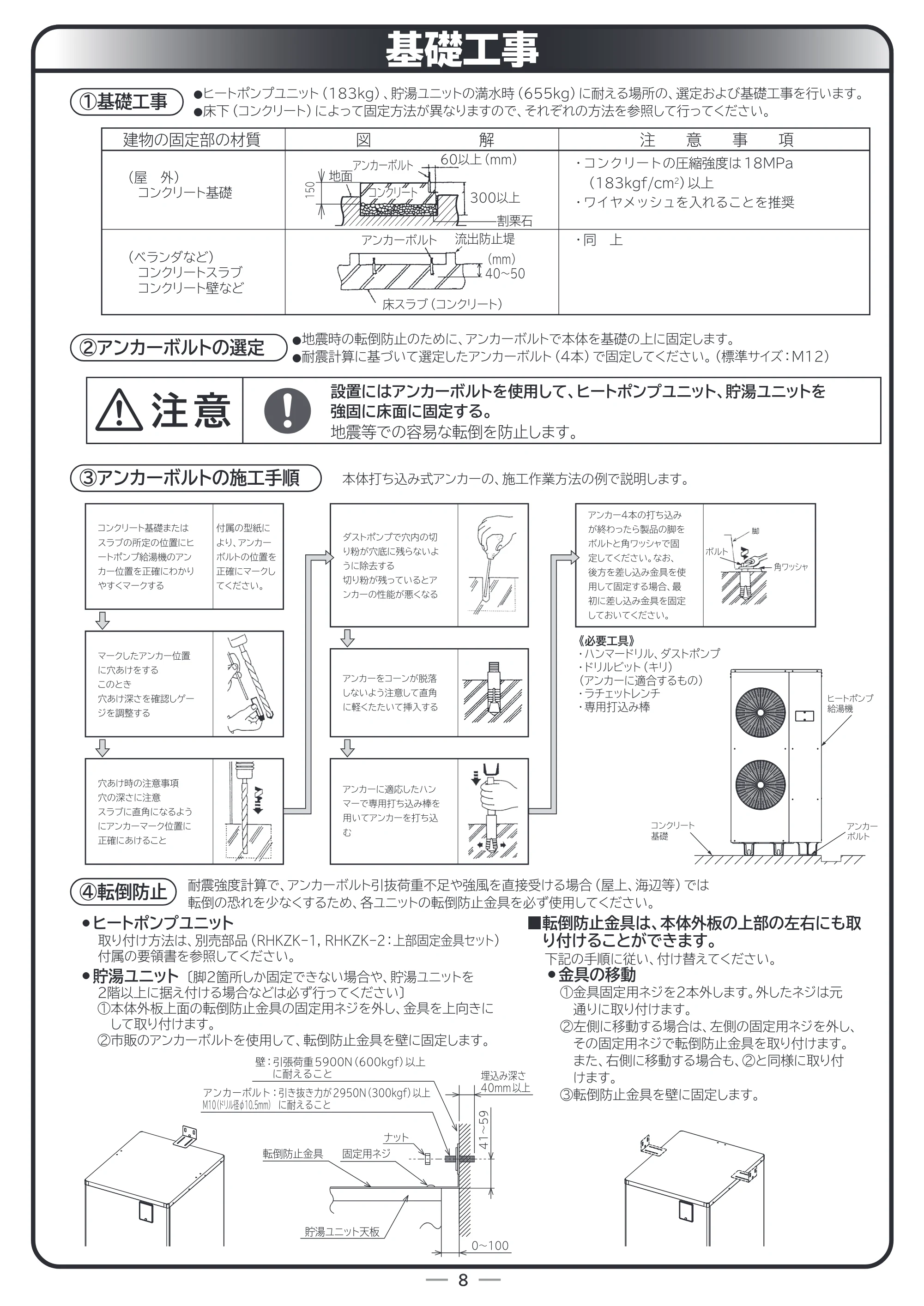 日立 RHK-15CDK 据付説明書 — 基礎工事 — 原本ページ — 8ページ