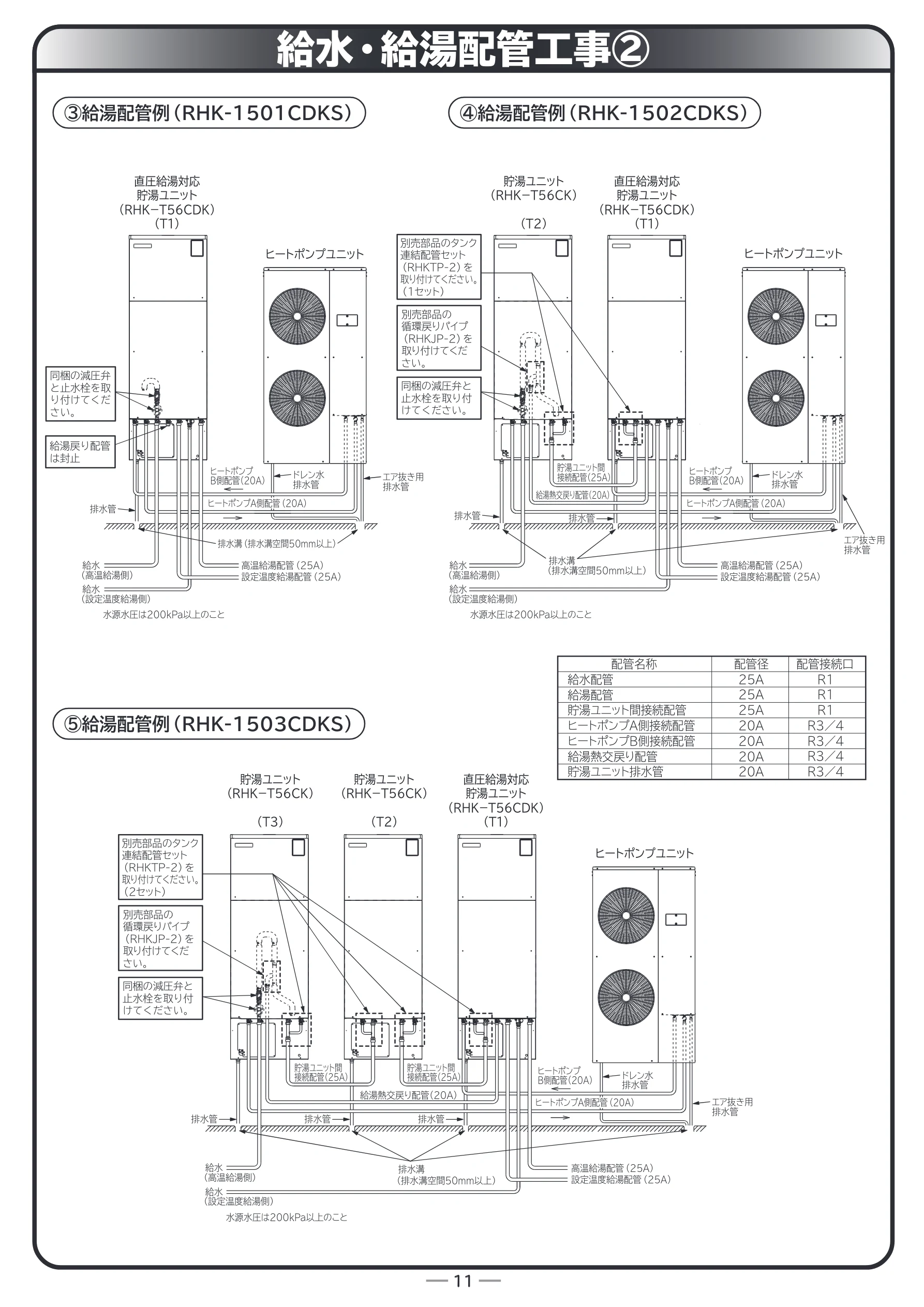日立 RHK-15CDK 据付説明書 — 給水・給湯配管工事② — 図版 11-1 — 11ページ