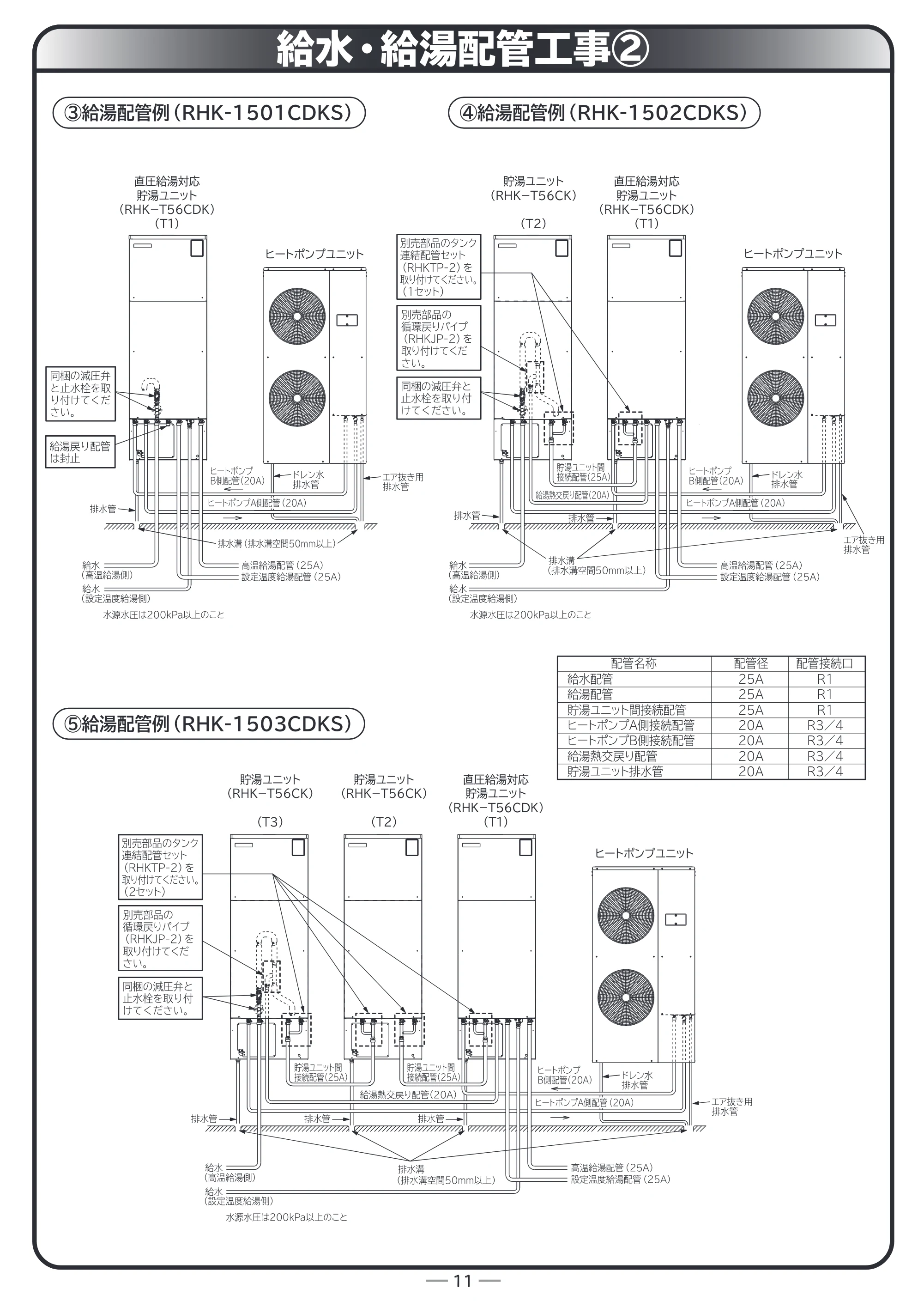 日立 RHK-15CDK 据付説明書 — 給水・給湯配管工事② — 原本ページ — 11ページ