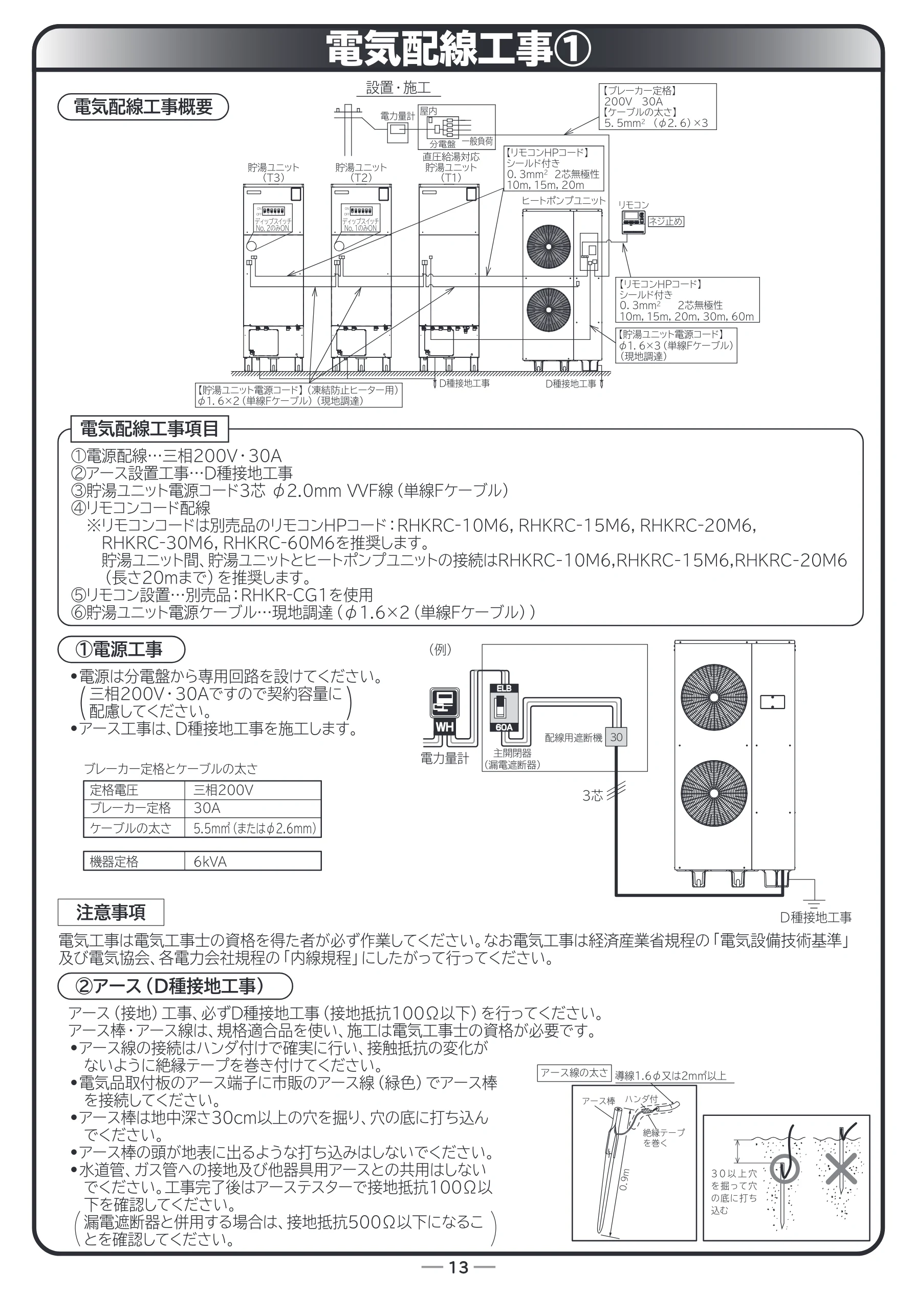 日立 RHK-15CDK 据付説明書 — 電気配線工事① — 図版 13-1 — 13ページ