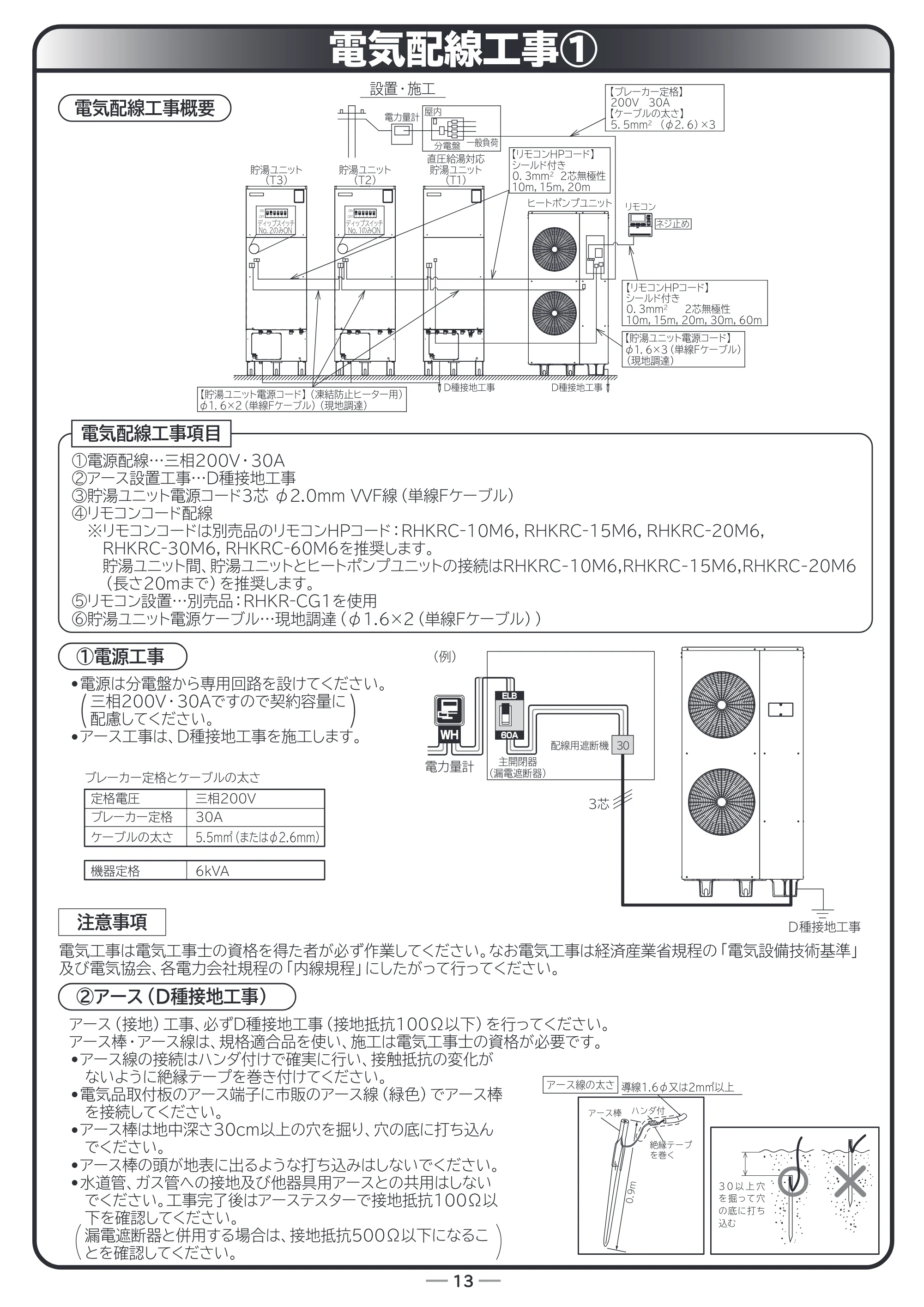 日立 RHK-15CDK 据付説明書 — 電気配線工事① — 原本ページ — 13ページ