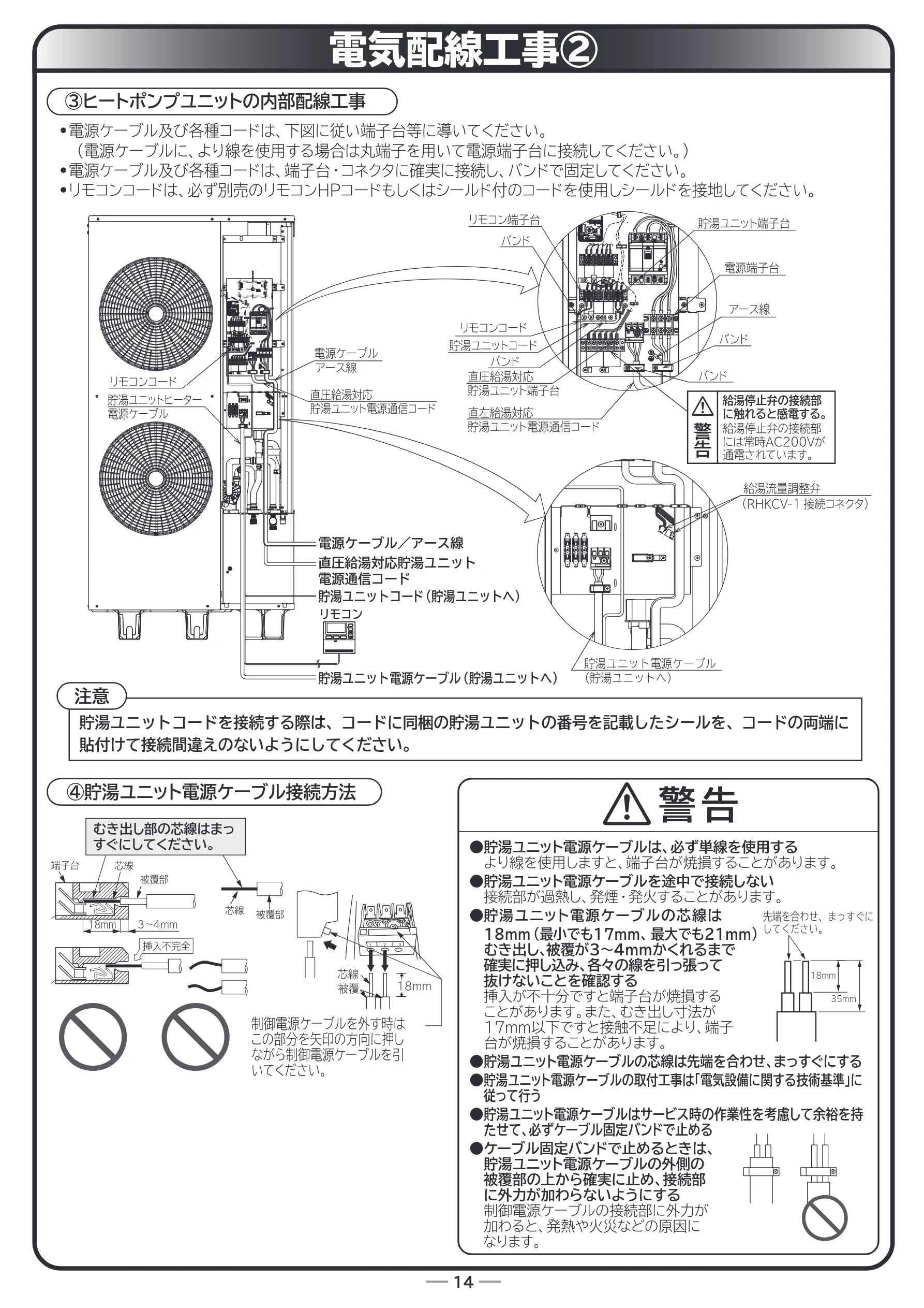 日立 RHK-15CDK 据付説明書 — 電気配線工事② — 図版 14-1 — 14ページ