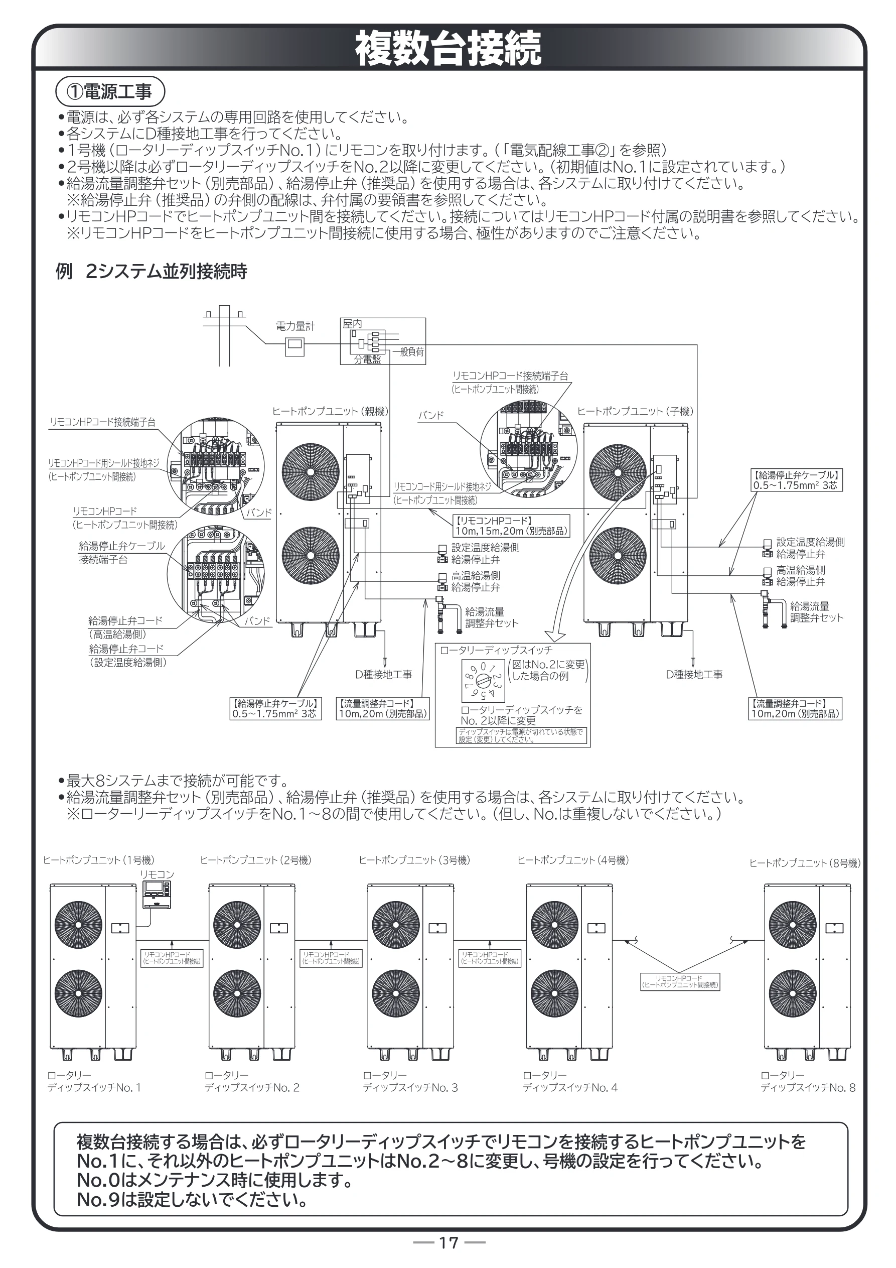 日立 RHK-15CDK 据付説明書 — 複数台接続 — 図版 17-1 — 17ページ
