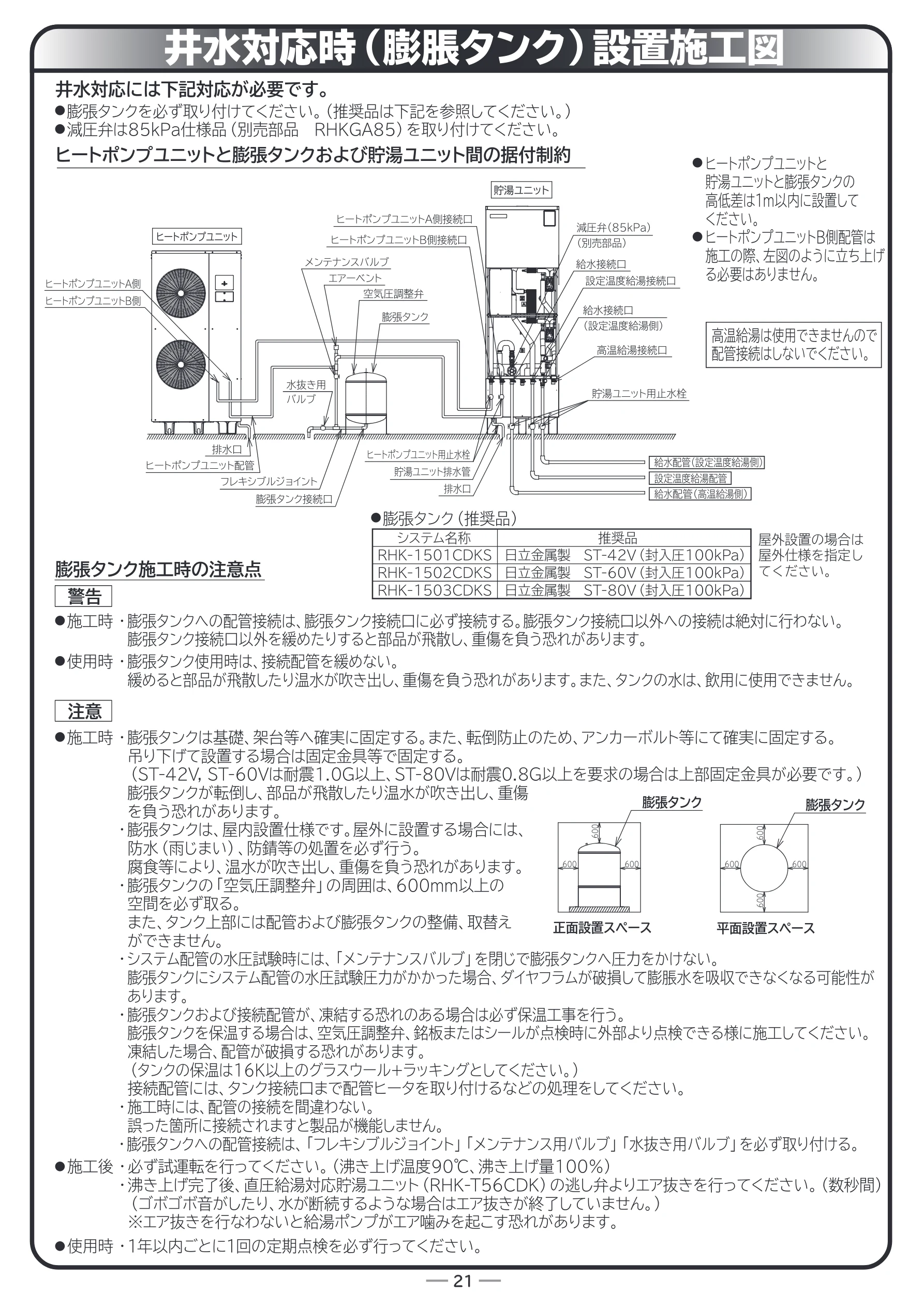 日立 RHK-15CDK 据付説明書 — 井水対応時(膨脹タンク)設置施工図 — 図版 21-1 — 21ページ