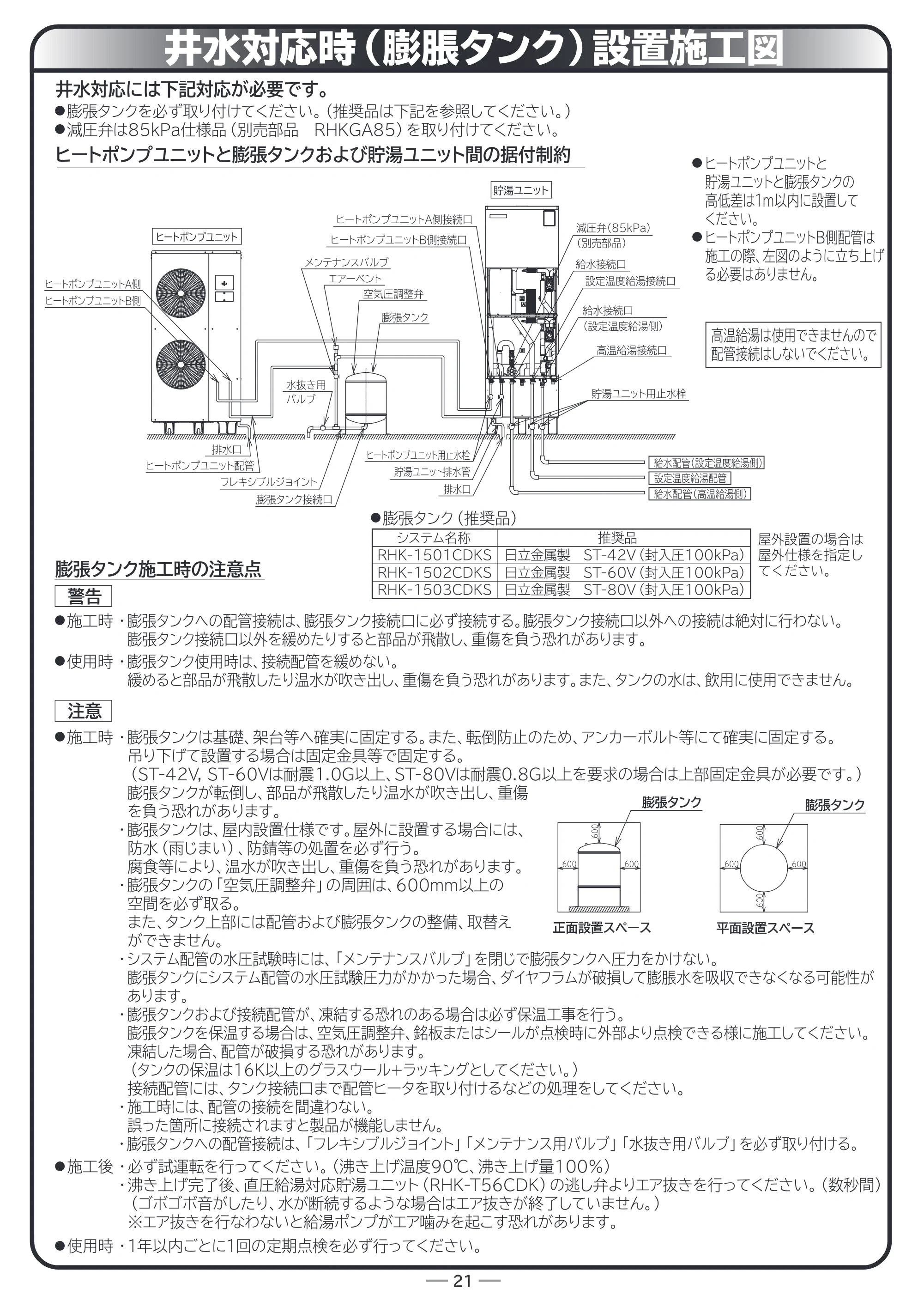 日立 RHK-15CDK 据付説明書 — 井水対応時(膨脹タンク)設置施工図 — 原本ページ — 21ページ