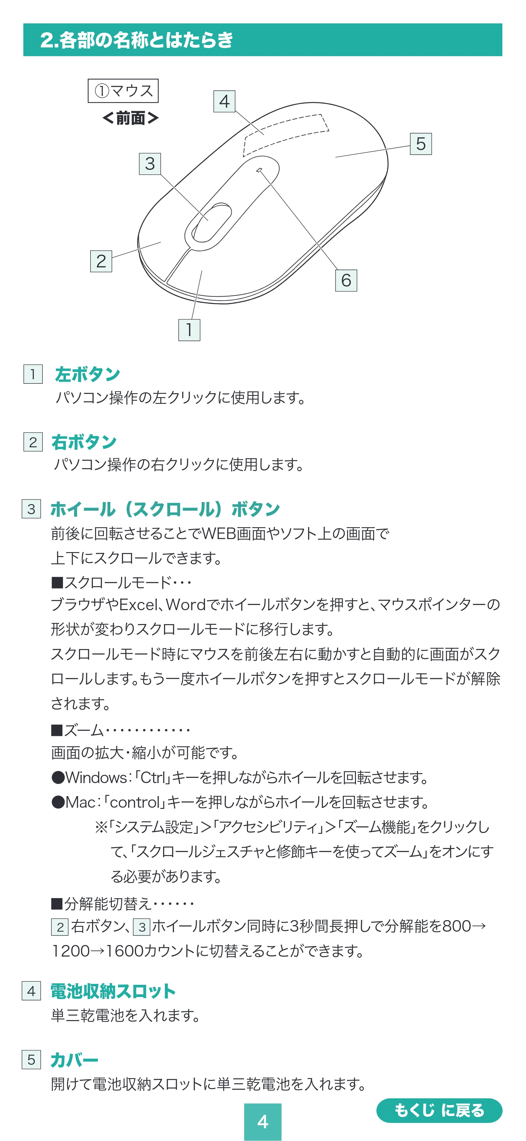 サンワサプライ MA-BBS333G / MA-BBS333BG / MA-BBS333BL 取扱説明書 — 原本ページ — 4ページ