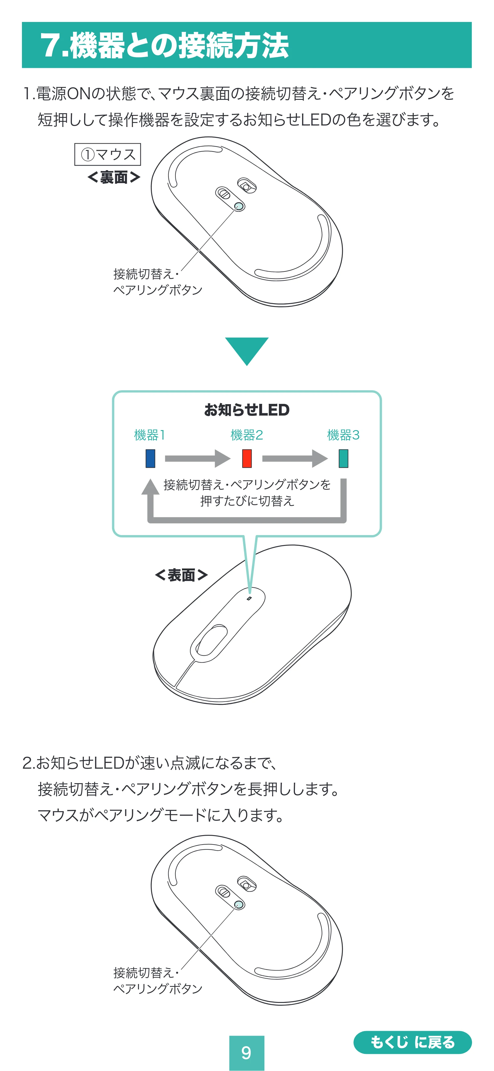サンワサプライ MA-BBS333G / MA-BBS333BG / MA-BBS333BL 取扱説明書 — 原本ページ — 9ページ