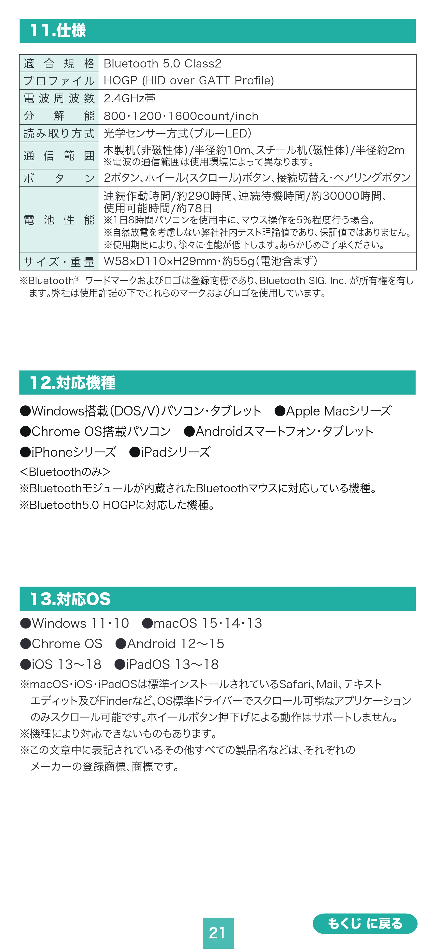 サンワサプライ MA-BBS333G / MA-BBS333BG / MA-BBS333BL 取扱説明書 — 原本ページ — 21ページ