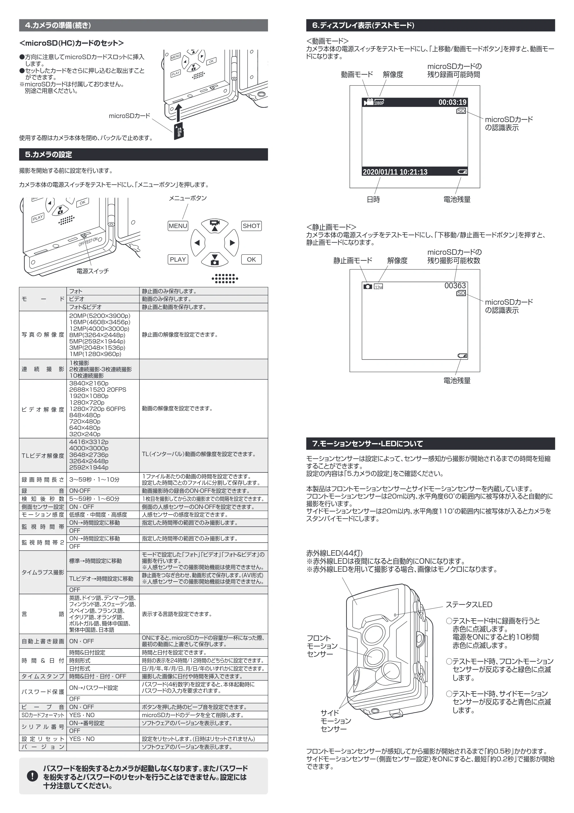 サンワサプライ CMS-SC03GY 取扱説明書 — CMS-SC03GY_manual2503-2.pdf — 原本ページ — 2ページ