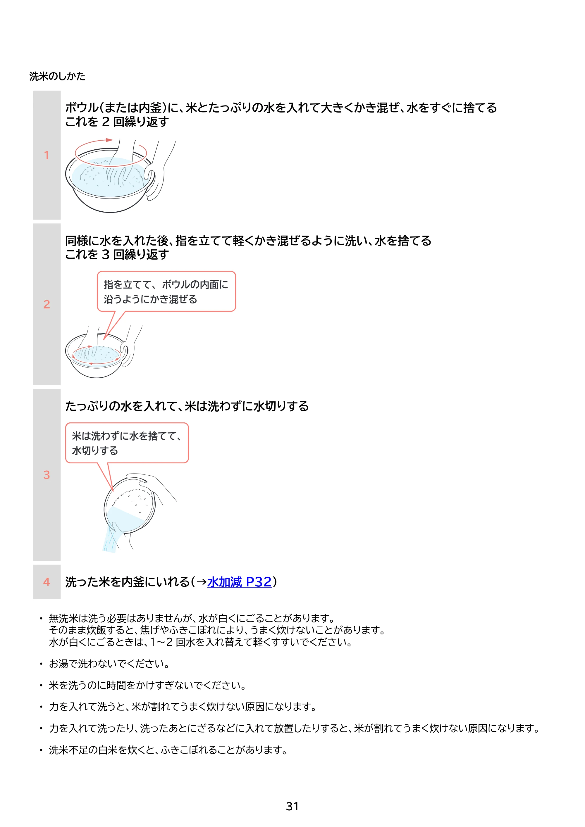 アイリスオーヤマ RC-ISA30 取扱説明書 — 原本ページ — 31ページ
