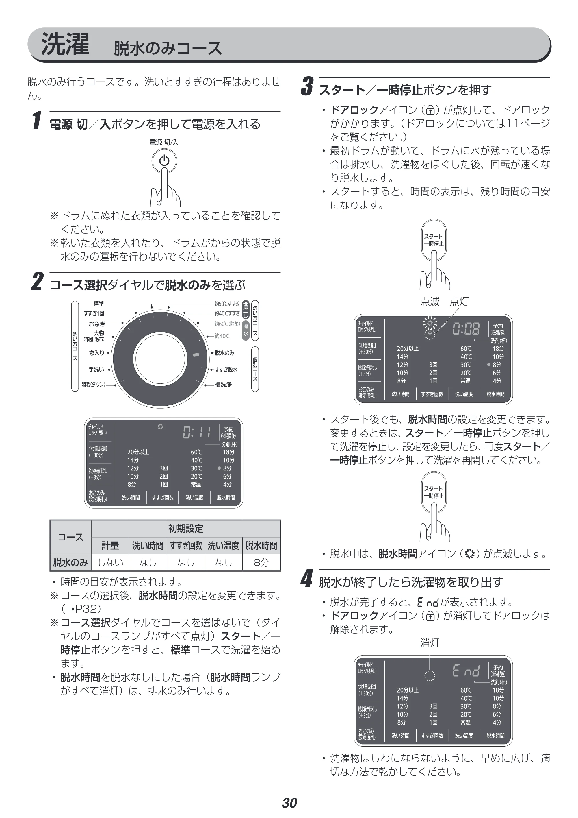 アイリスオーヤマ FL71-W 取扱説明書 — 原本ページ — 30ページ
