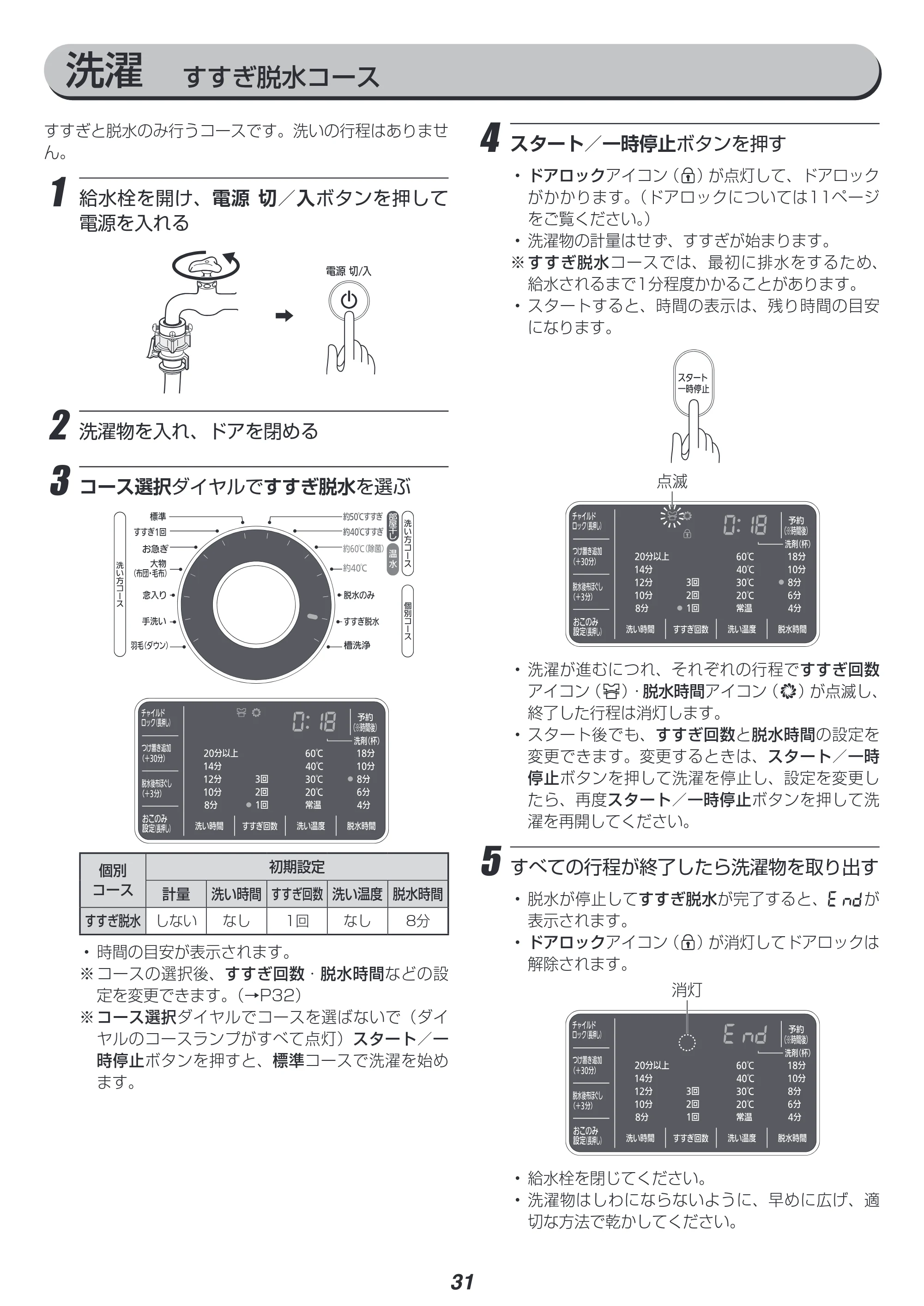 アイリスオーヤマ FL71-W 取扱説明書 — 原本ページ — 31ページ