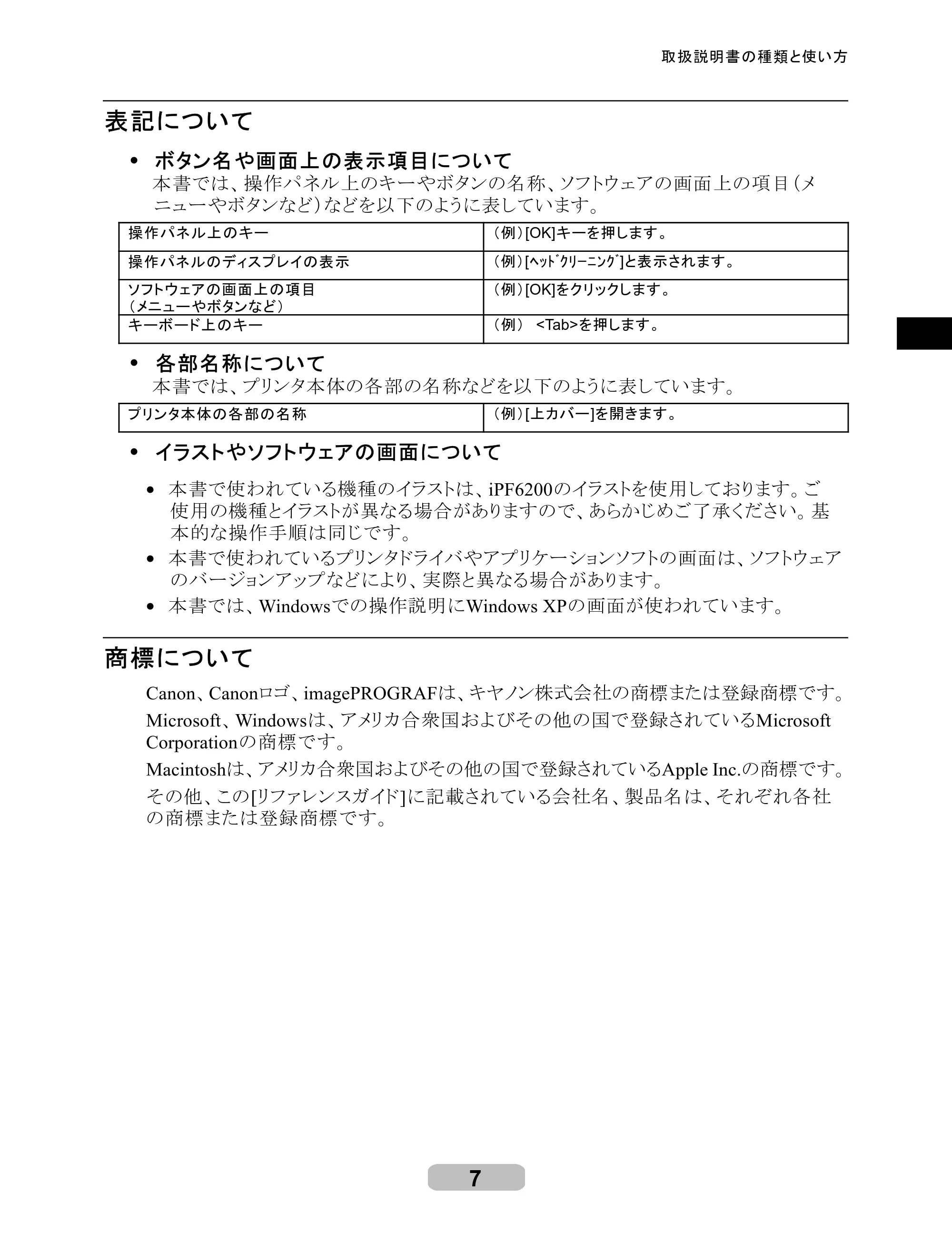 キヤノン iPF6000S/6200 リファレンスガイド （PDF形式／5.73Mバイト） — 原本ページ — 7ページ