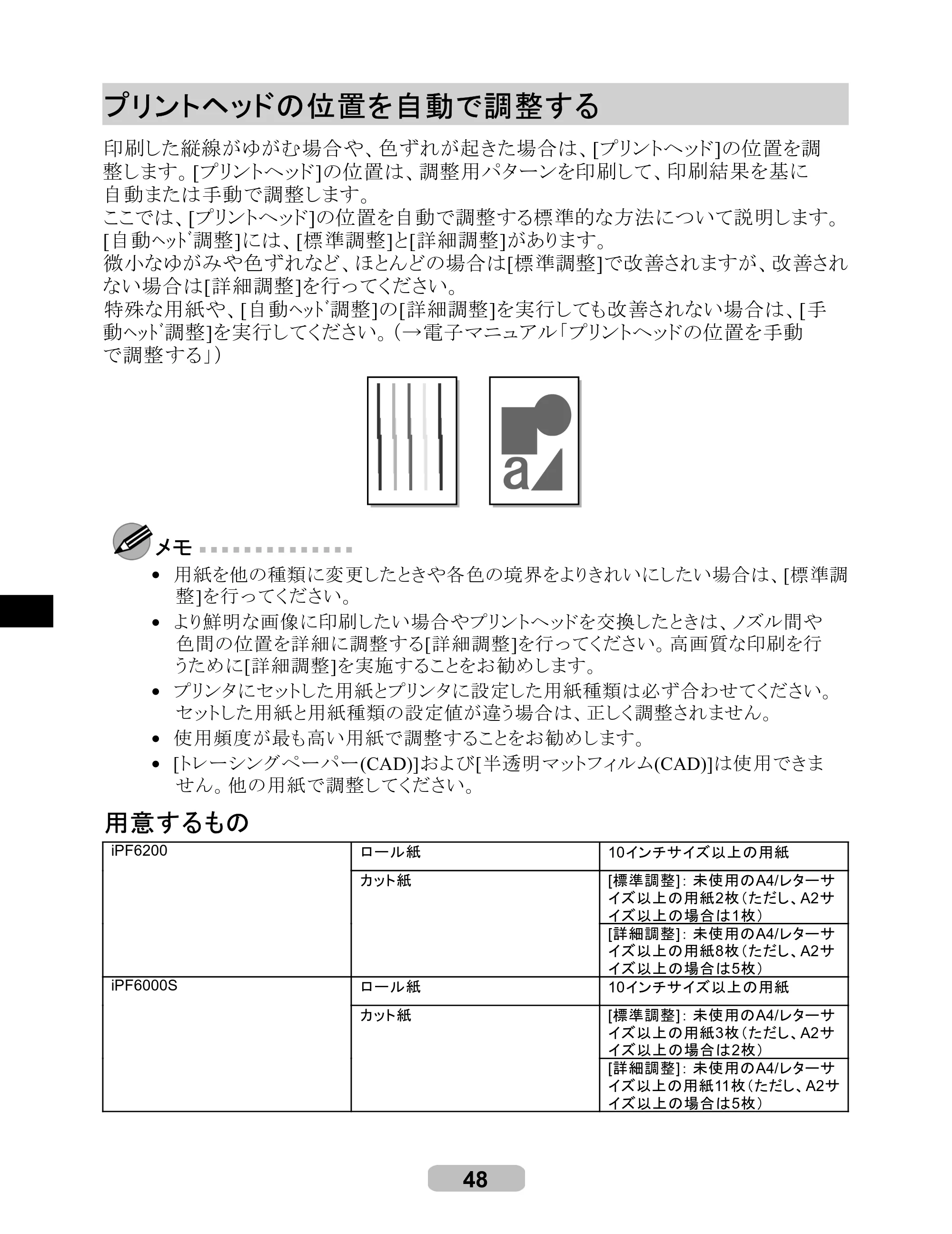キヤノン iPF6000S/6200 リファレンスガイド （PDF形式／5.73Mバイト） — プリントヘッドの位置を自動で調整する — 原本ページ — 48ページ
