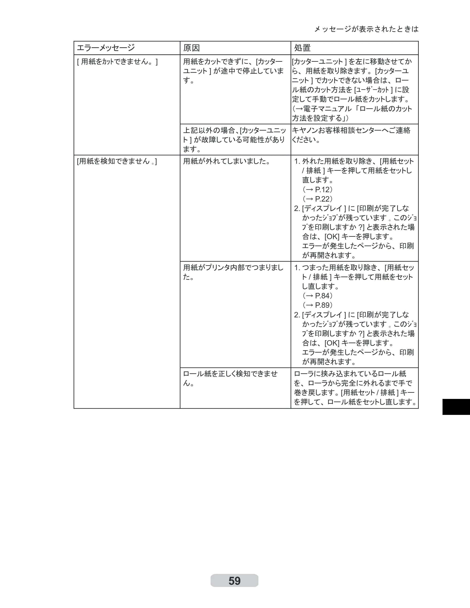 キヤノン iPF6000S/6200 リファレンスガイド （PDF形式／5.73Mバイト） — 原本ページ — 59ページ