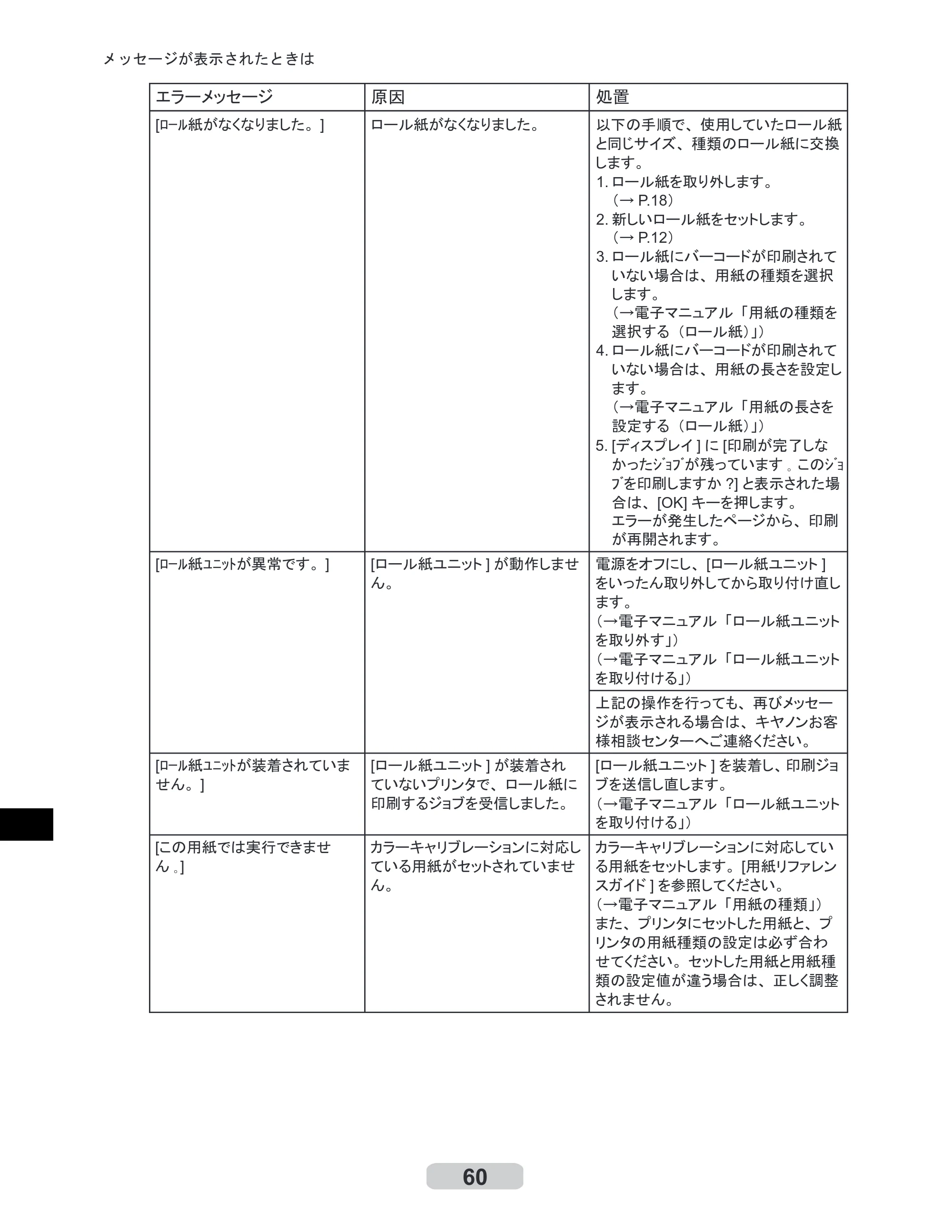 キヤノン iPF6000S/6200 リファレンスガイド （PDF形式／5.73Mバイト） — 原本ページ — 60ページ