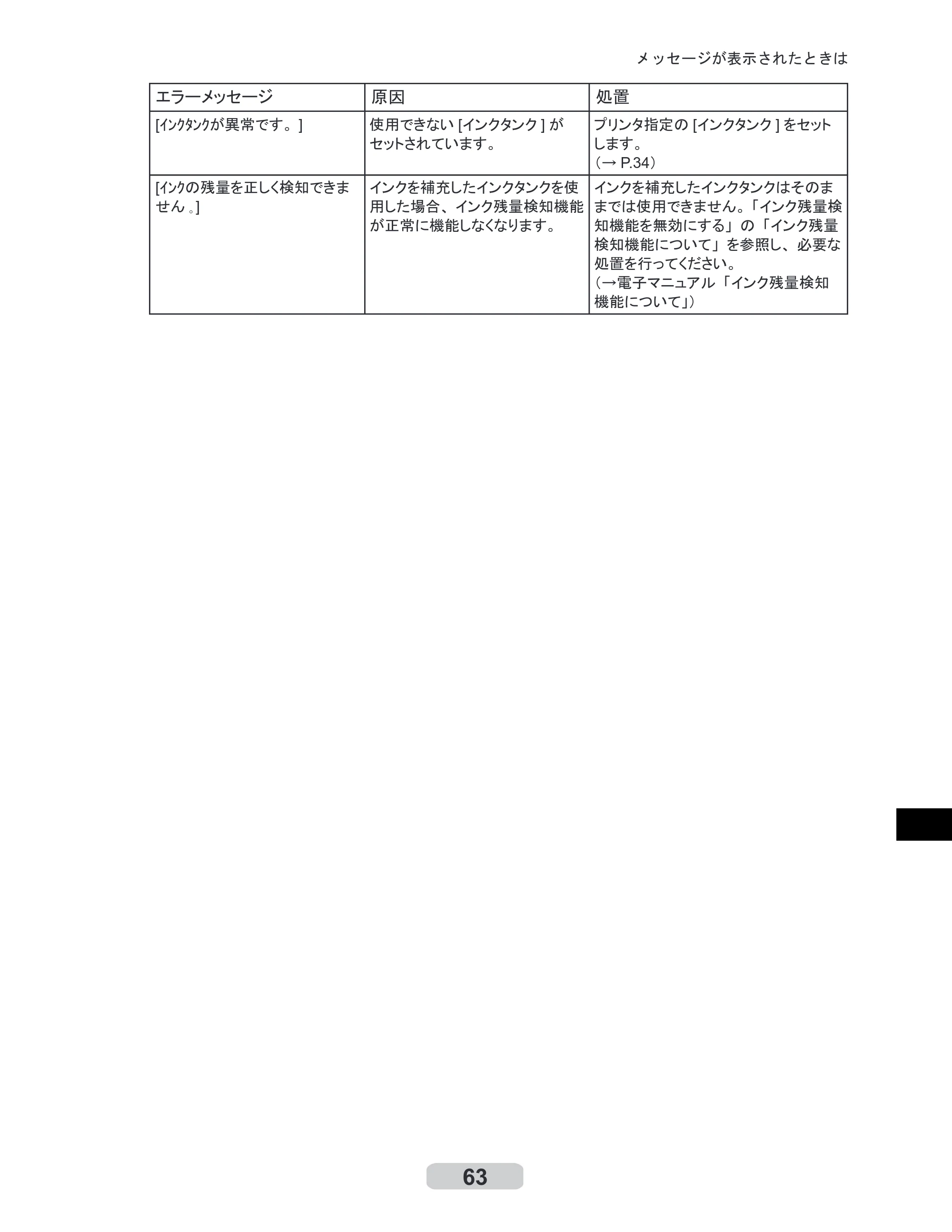 キヤノン iPF6000S/6200 リファレンスガイド （PDF形式／5.73Mバイト） — 原本ページ — 63ページ
