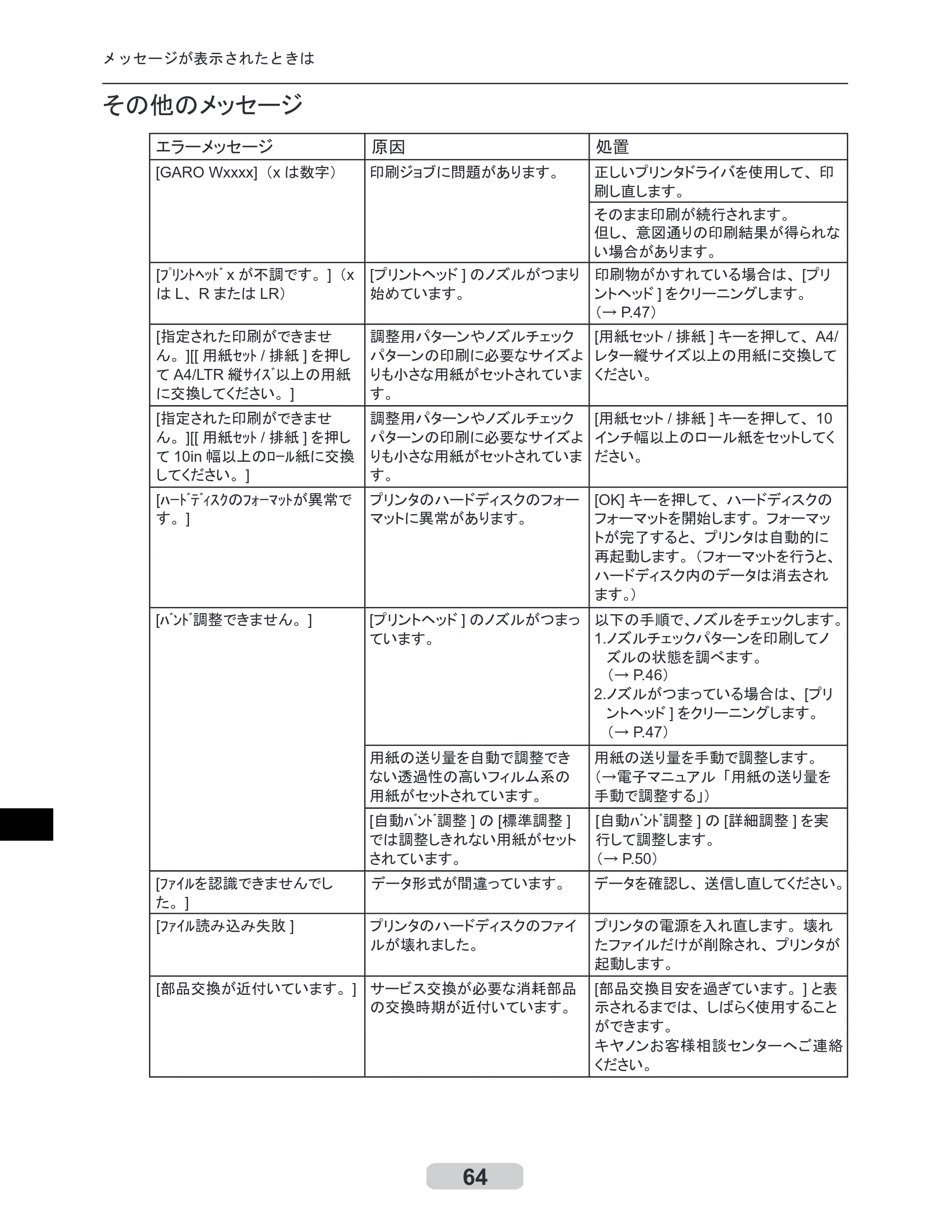 キヤノン iPF6000S/6200 リファレンスガイド （PDF形式／5.73Mバイト） — 原本ページ — 64ページ