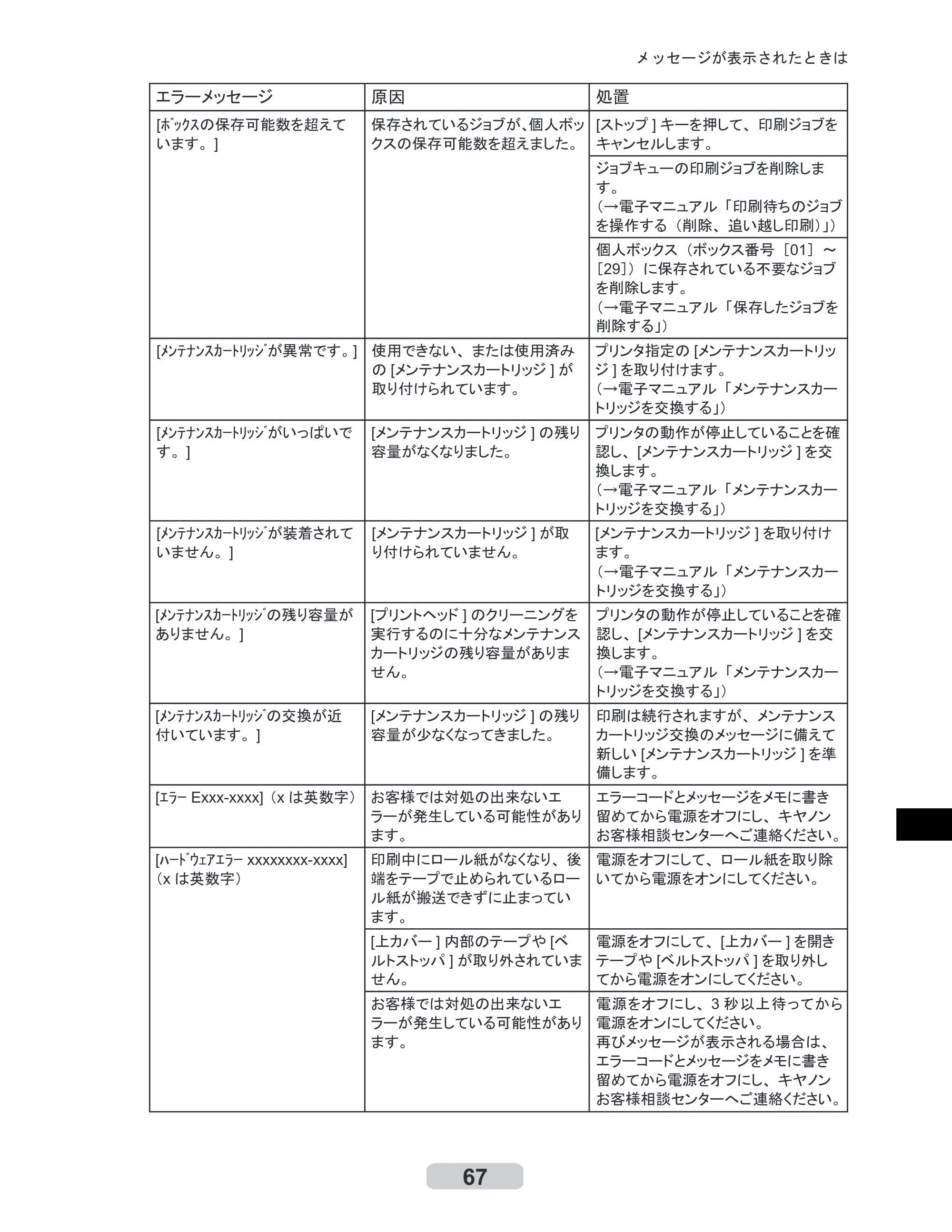 キヤノン iPF6000S/6200 リファレンスガイド （PDF形式／5.73Mバイト） — 原本ページ — 67ページ