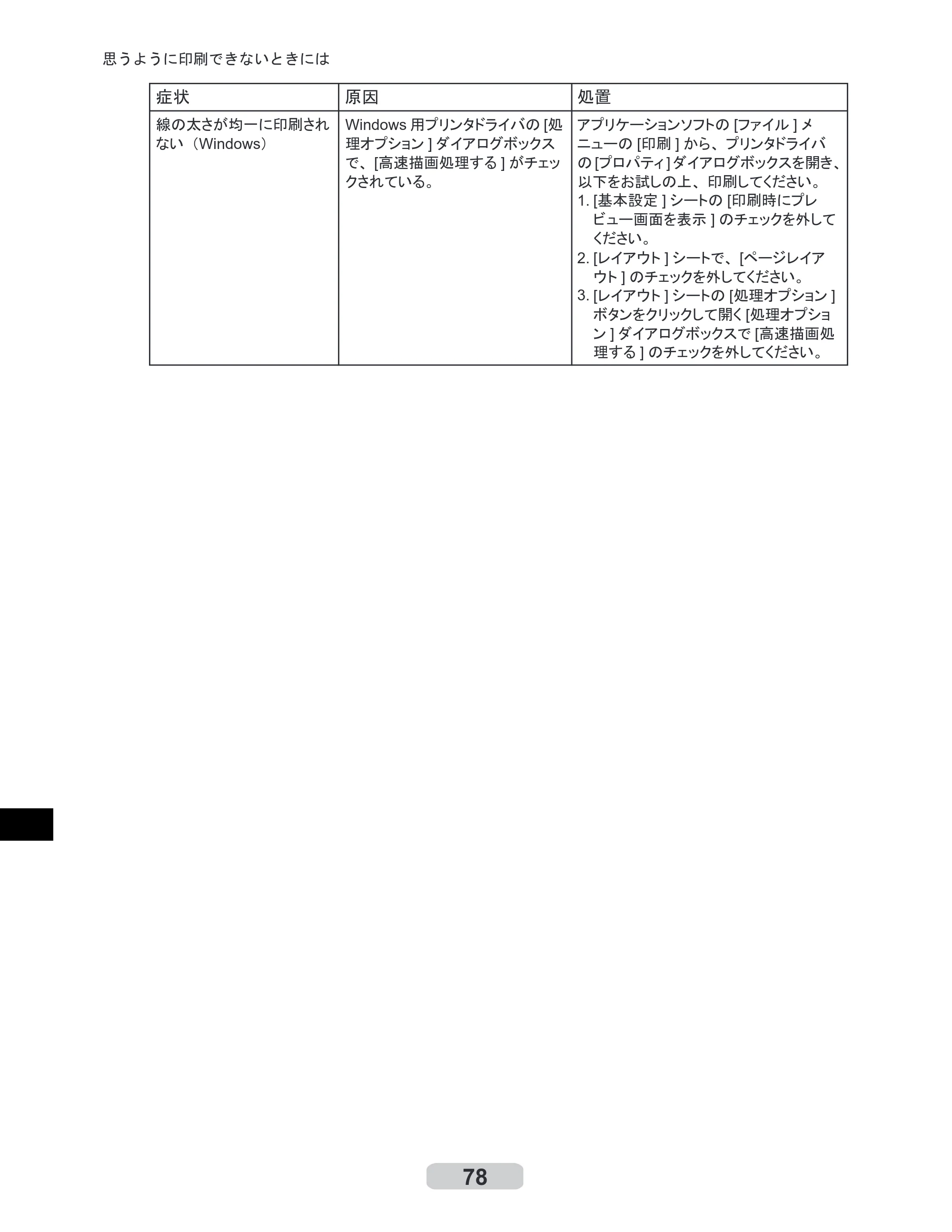 キヤノン iPF6000S/6200 リファレンスガイド （PDF形式／5.73Mバイト） — 原本ページ — 78ページ