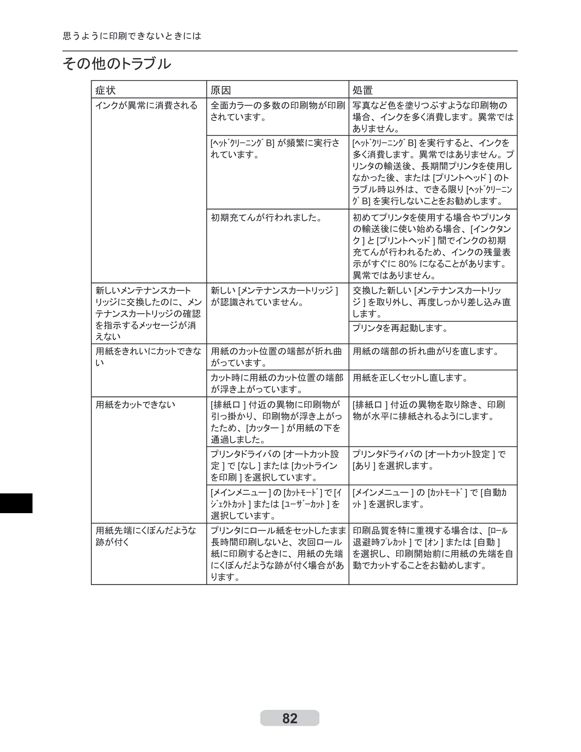 キヤノン iPF6000S/6200 リファレンスガイド （PDF形式／5.73Mバイト） — 原本ページ — 82ページ