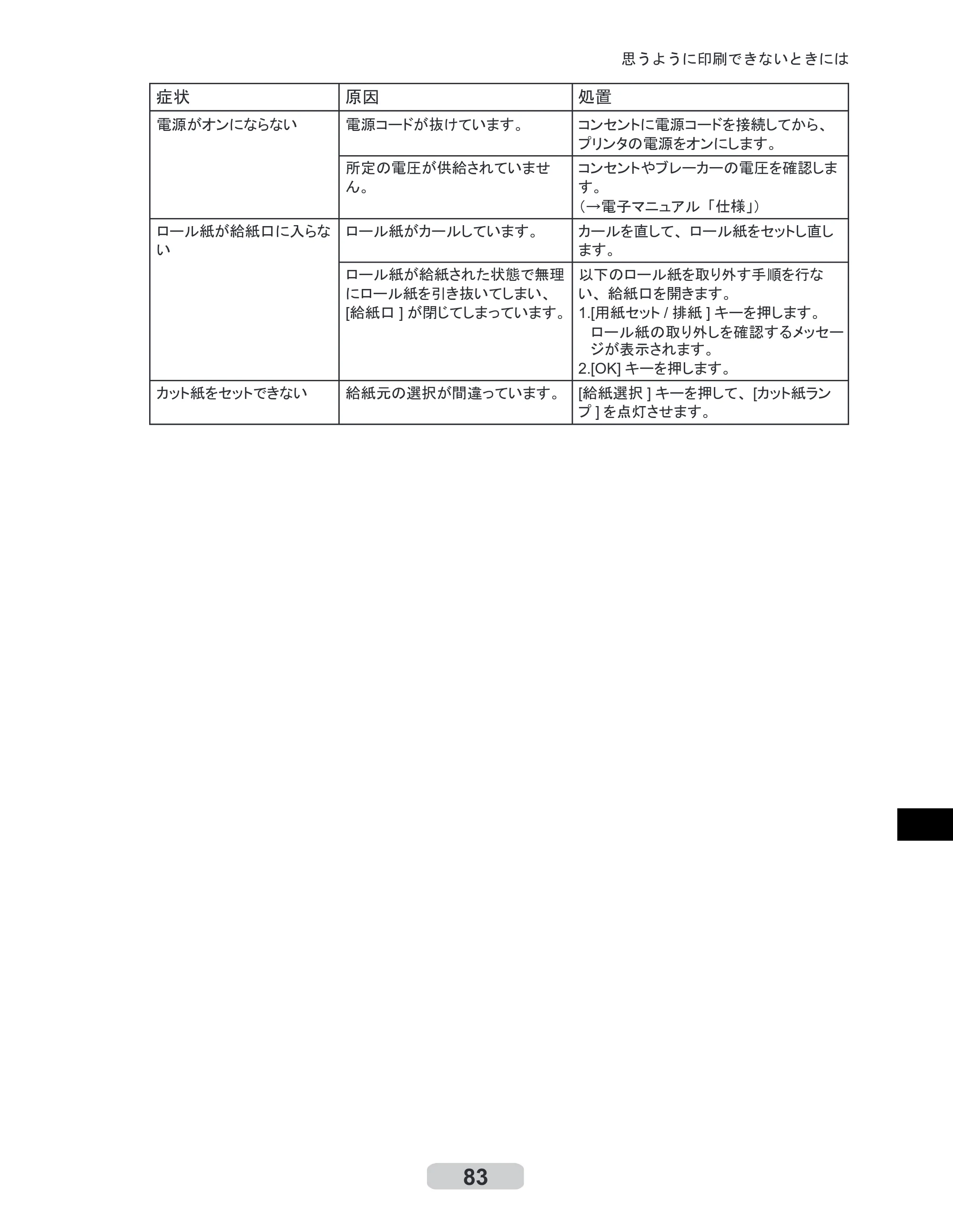キヤノン iPF6000S/6200 リファレンスガイド （PDF形式／5.73Mバイト） — 原本ページ — 83ページ